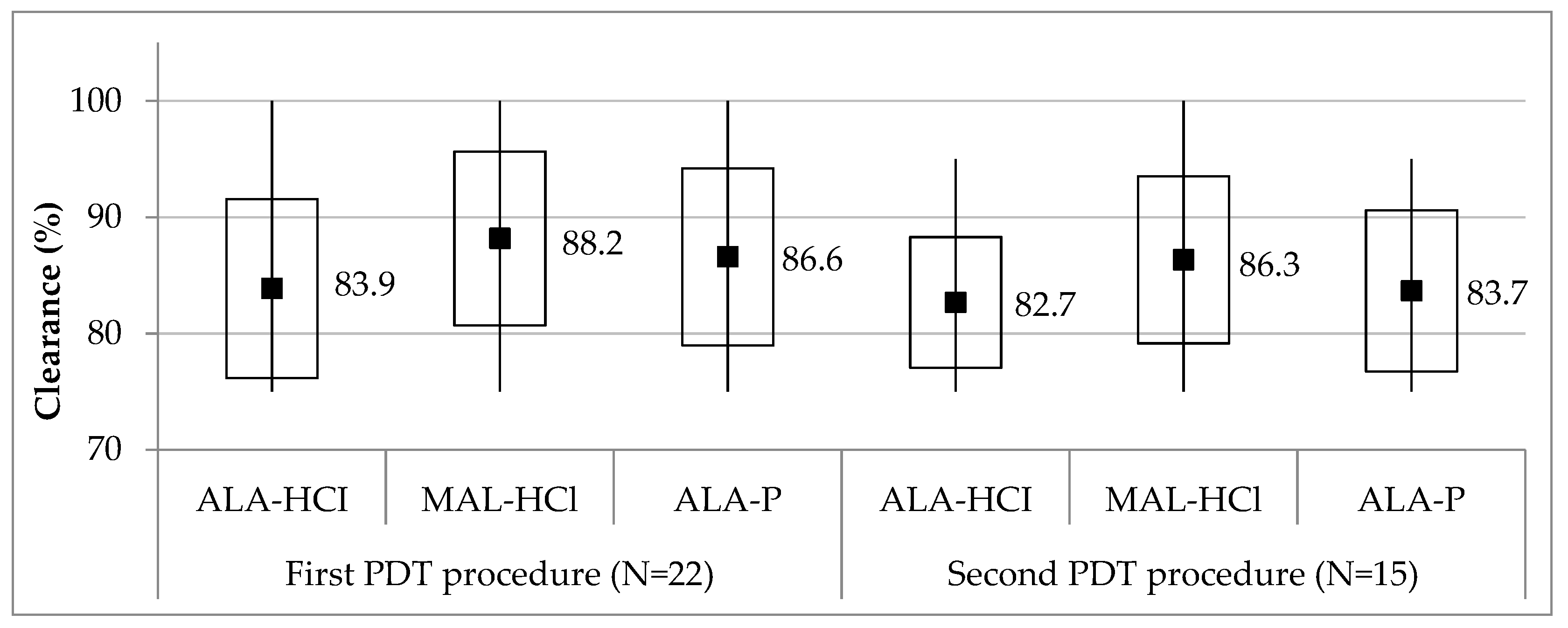 Pharmaceutics 14 00346 g005