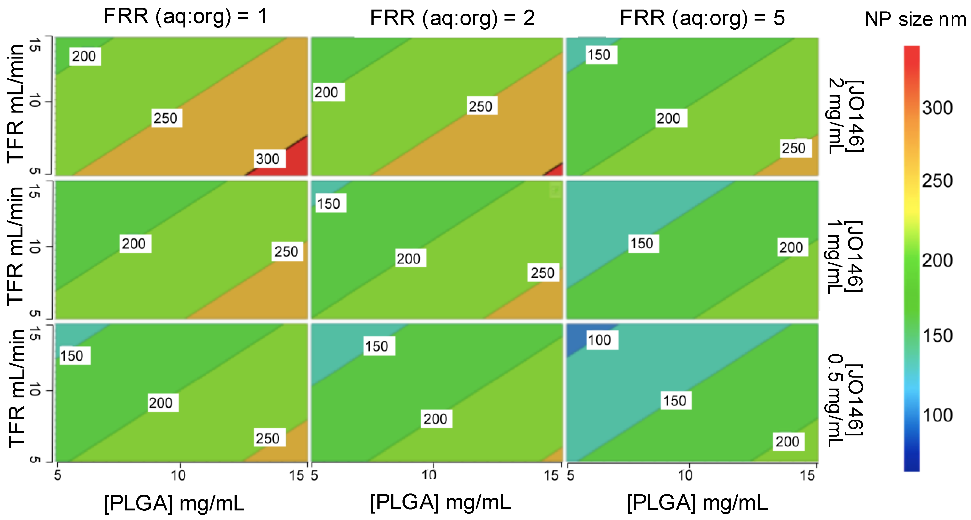 Pharmaceutics 14 00348 g004