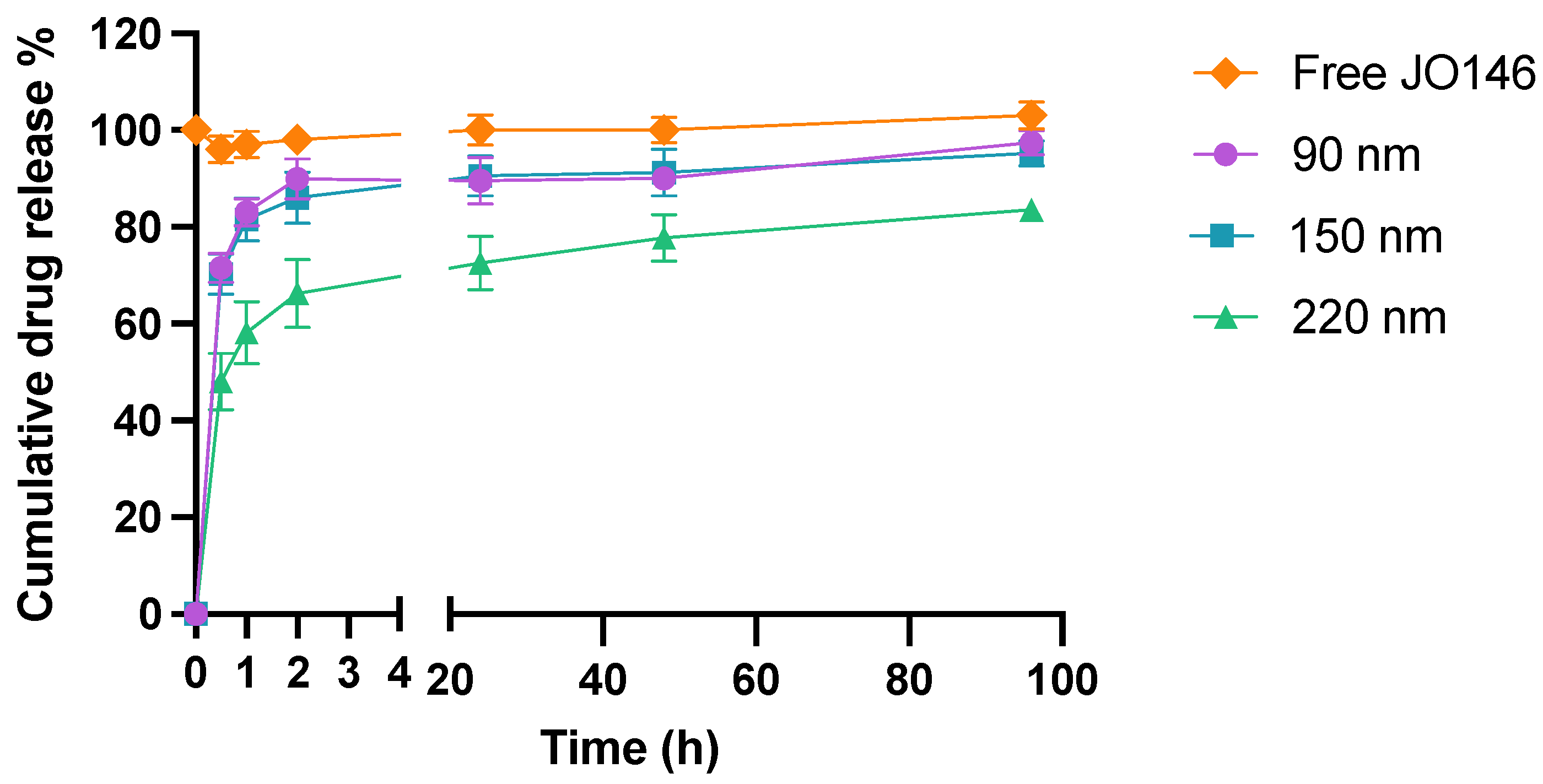 Pharmaceutics 14 00348 g006