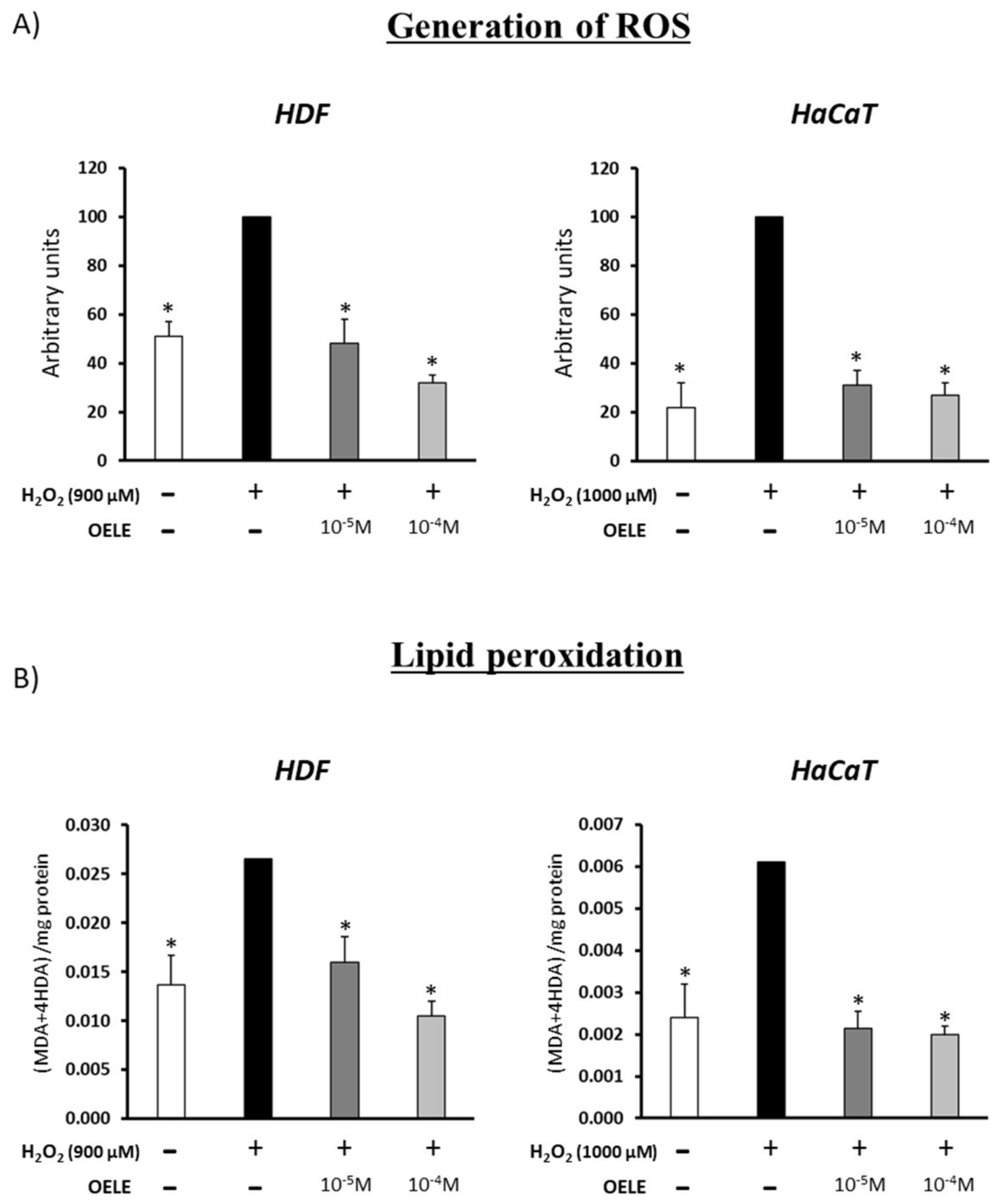 Pharmaceutics 14 00349 g003 550