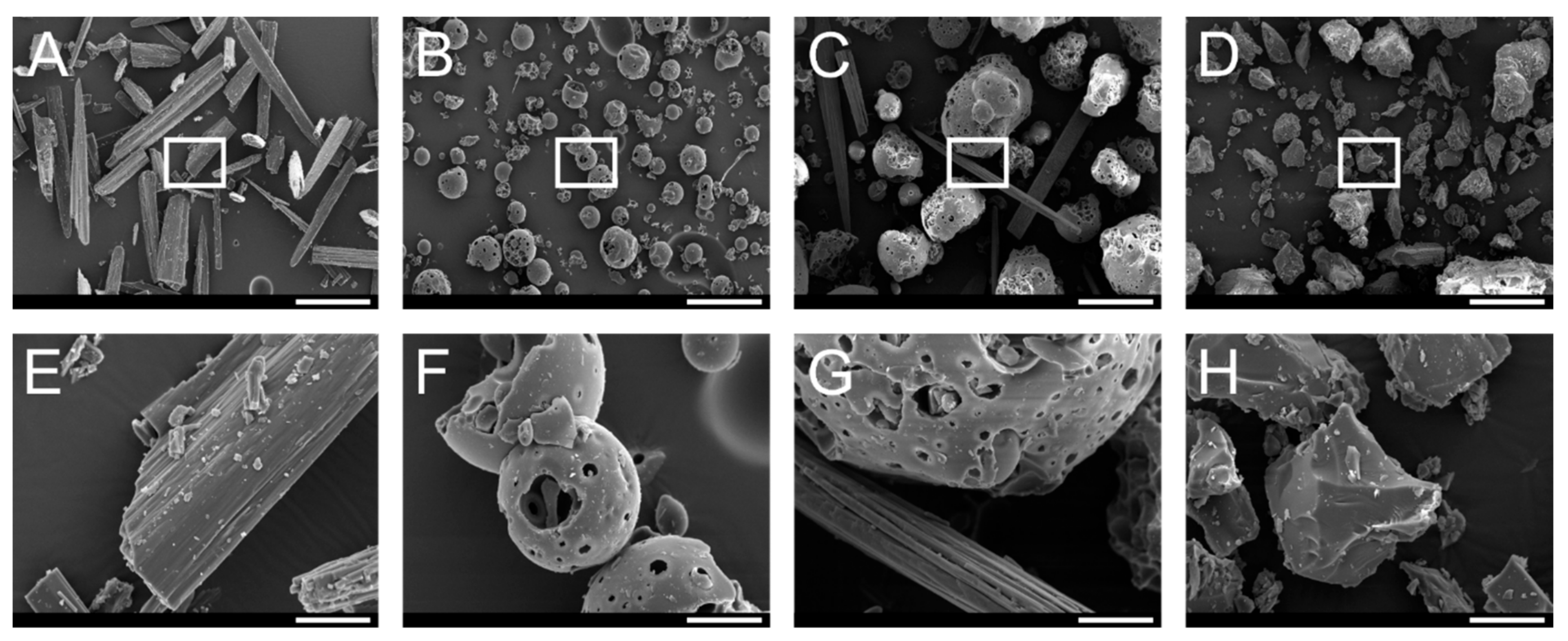Pharmaceutics 14 00357 g006