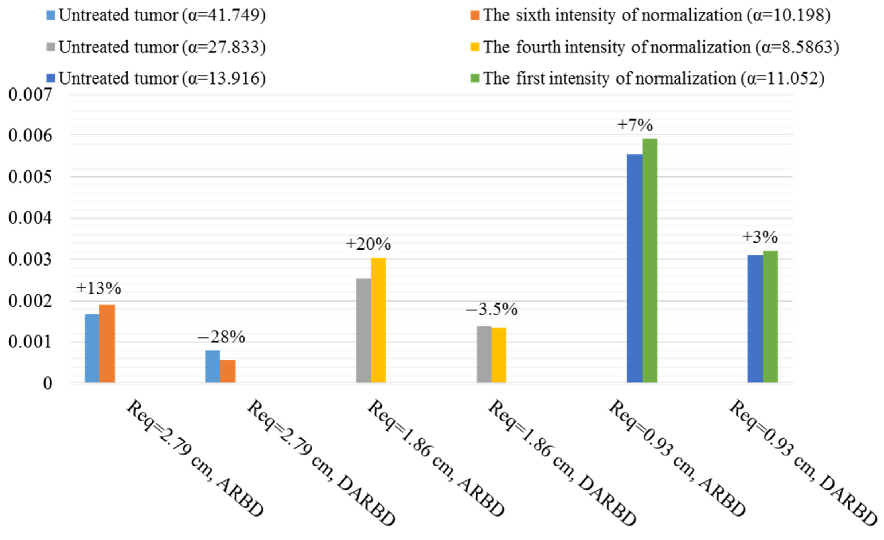Pharmaceutics 14 00363 g013