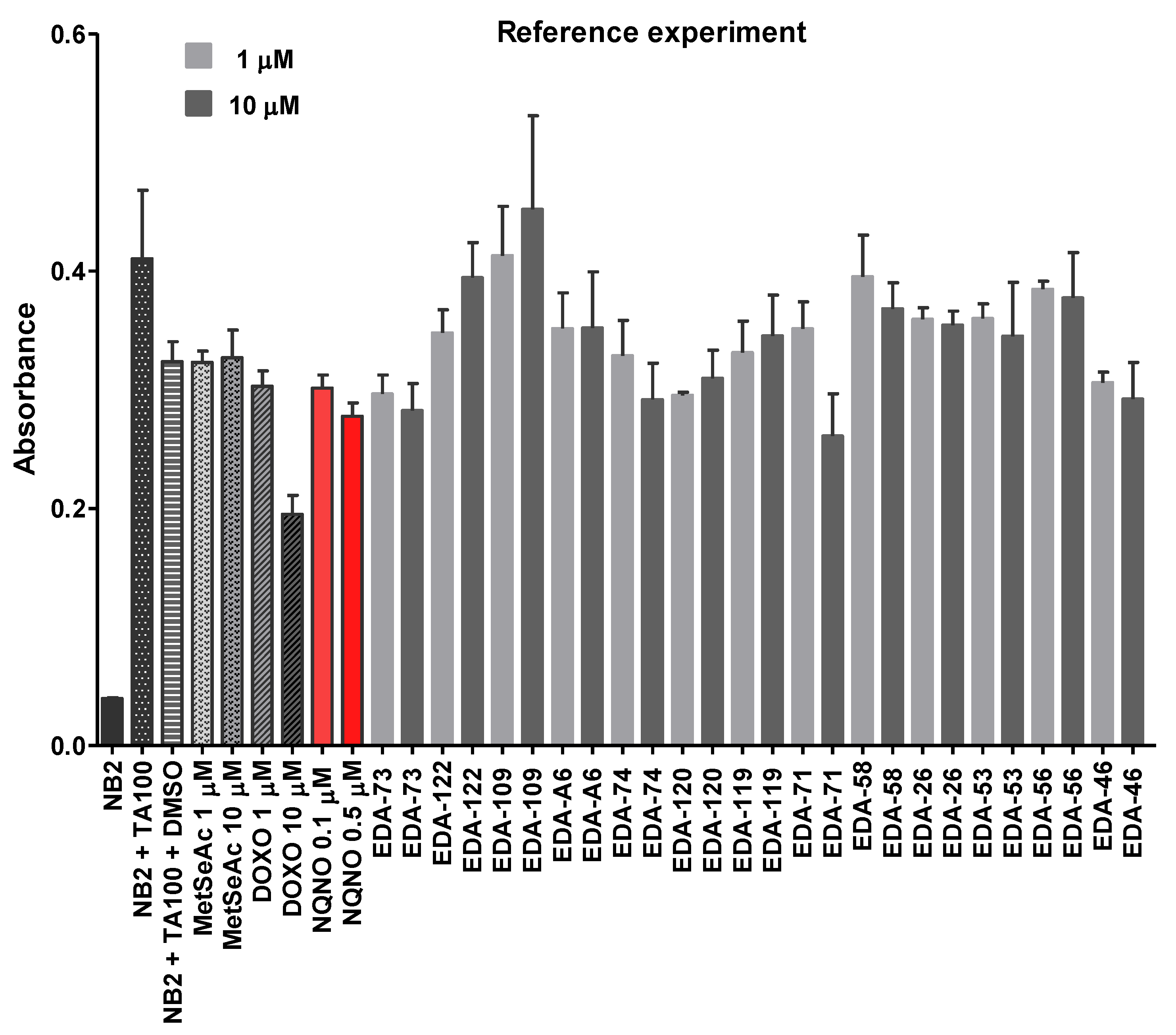 Pharmaceutics 14 00367 g010