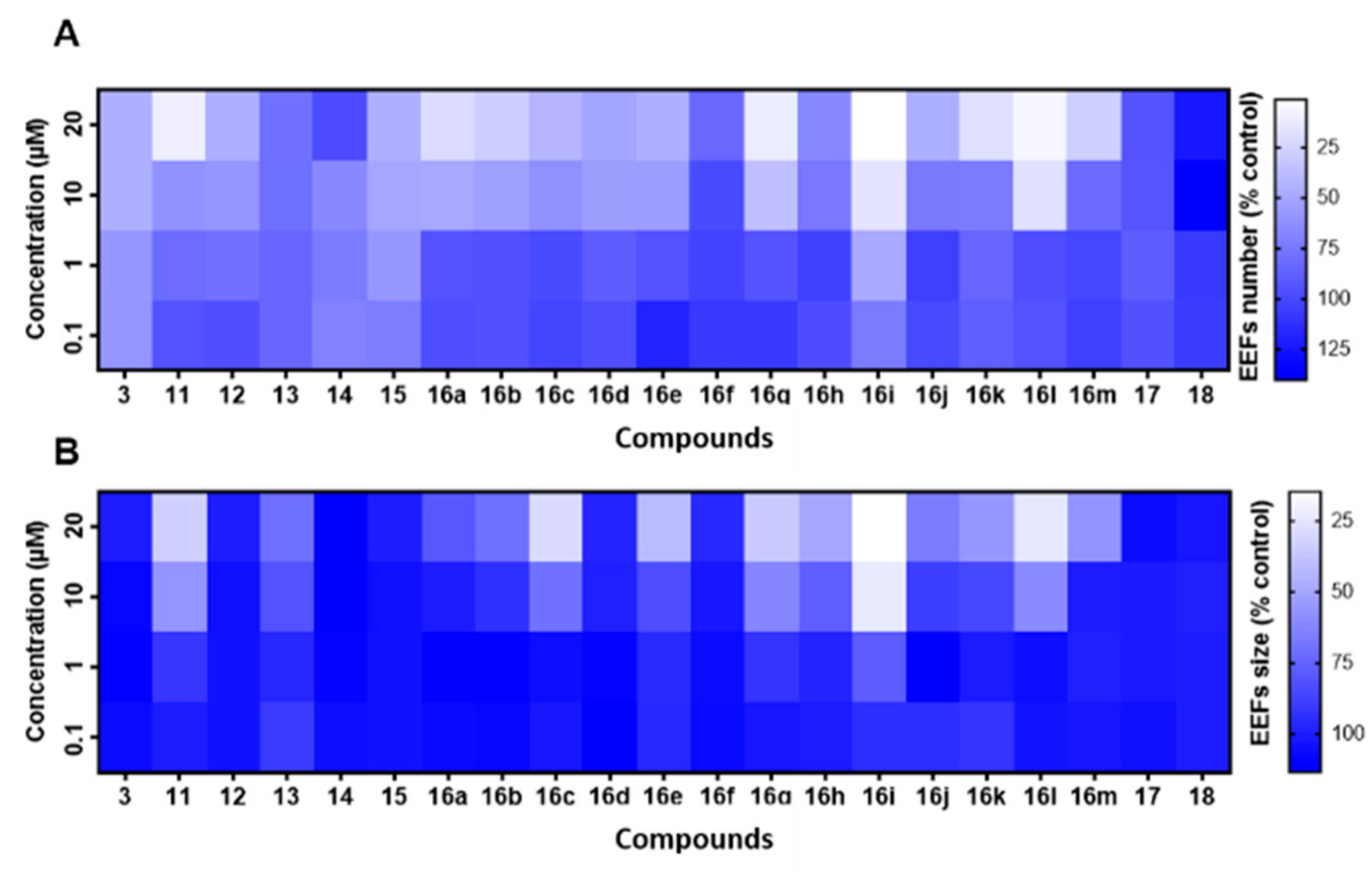 Pharmaceutics 14 00372 g005