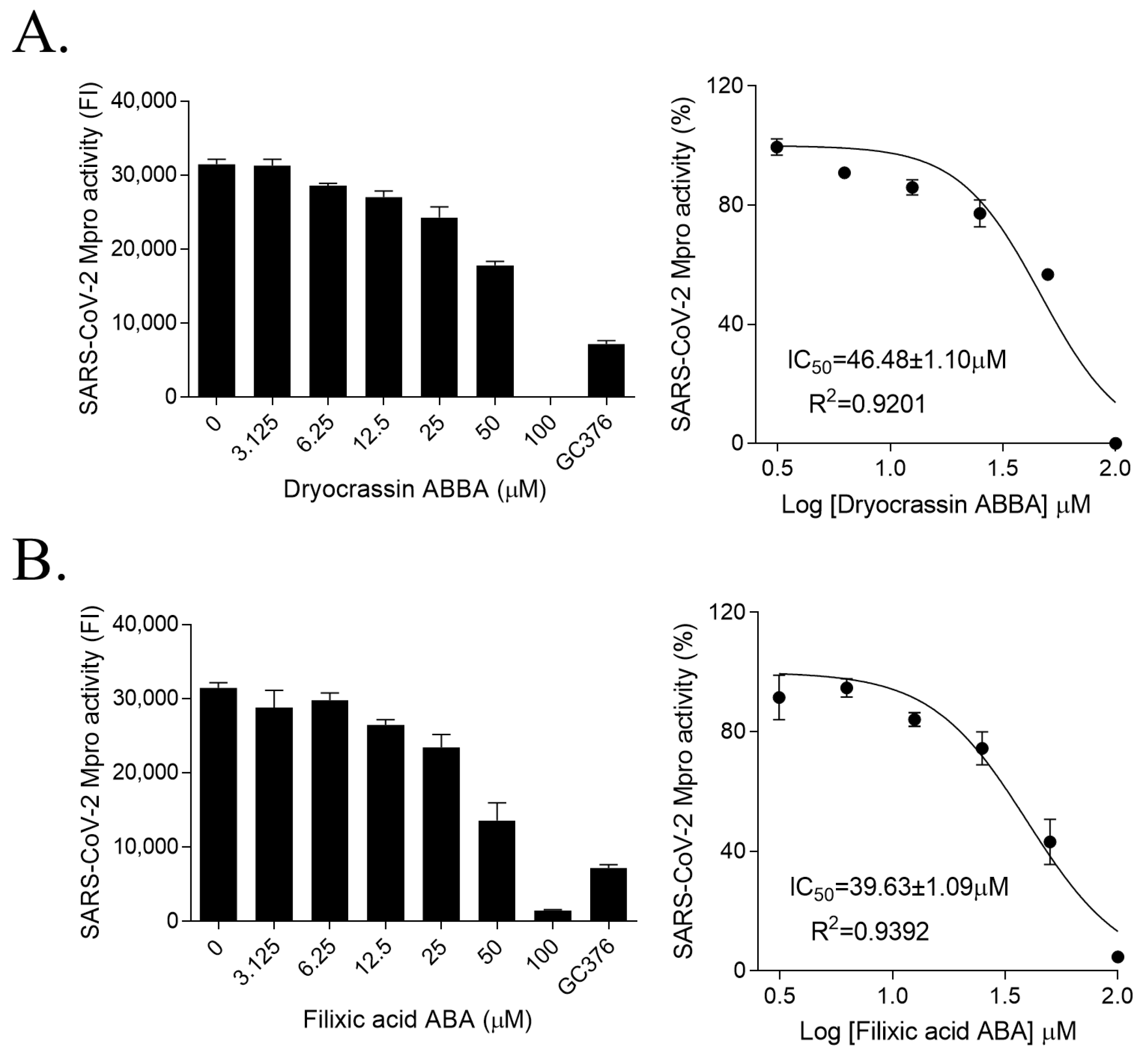 Pharmaceutics 14 00376 g002 550