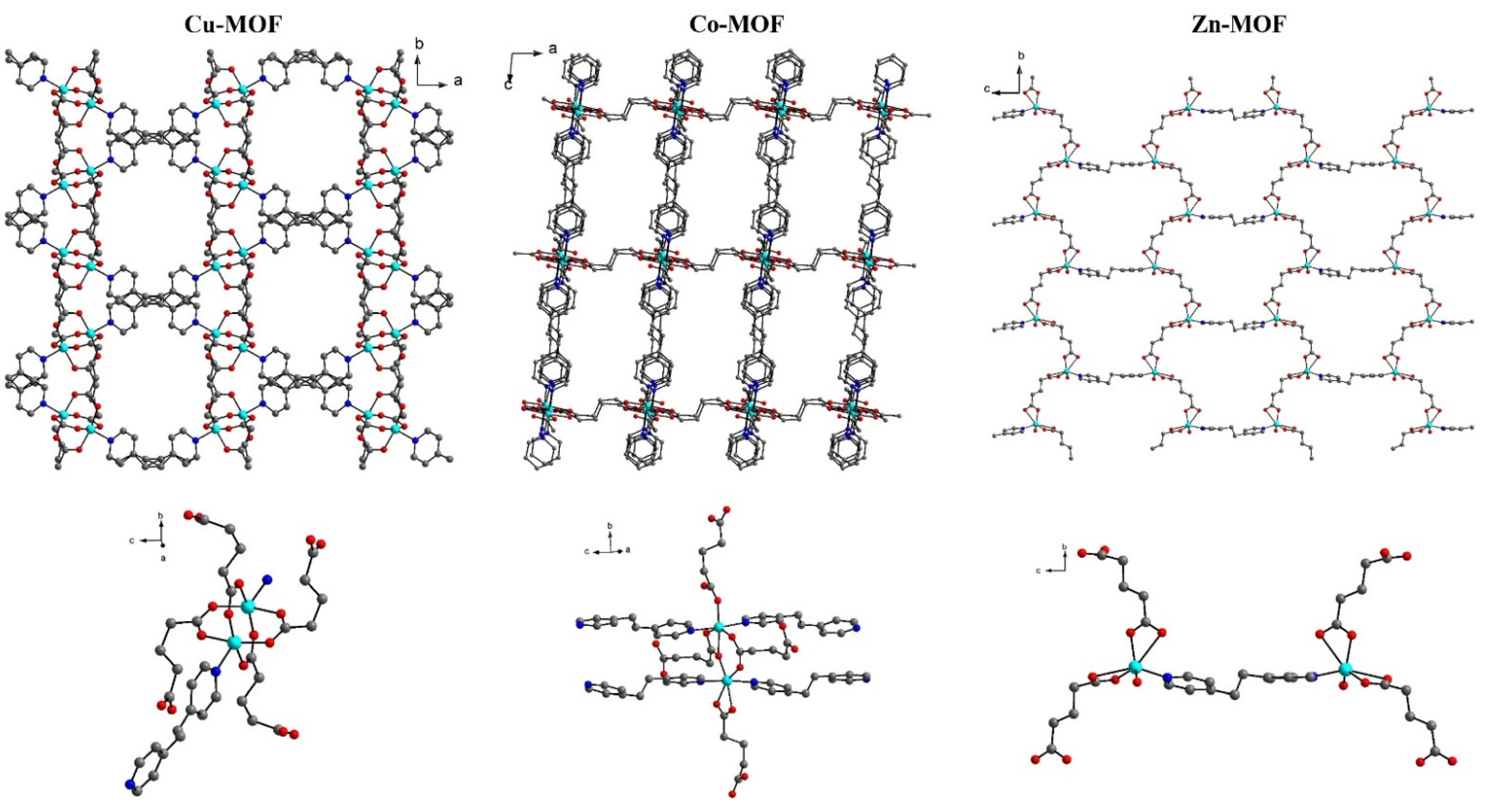Pharmaceutics 14 00378 g001 550