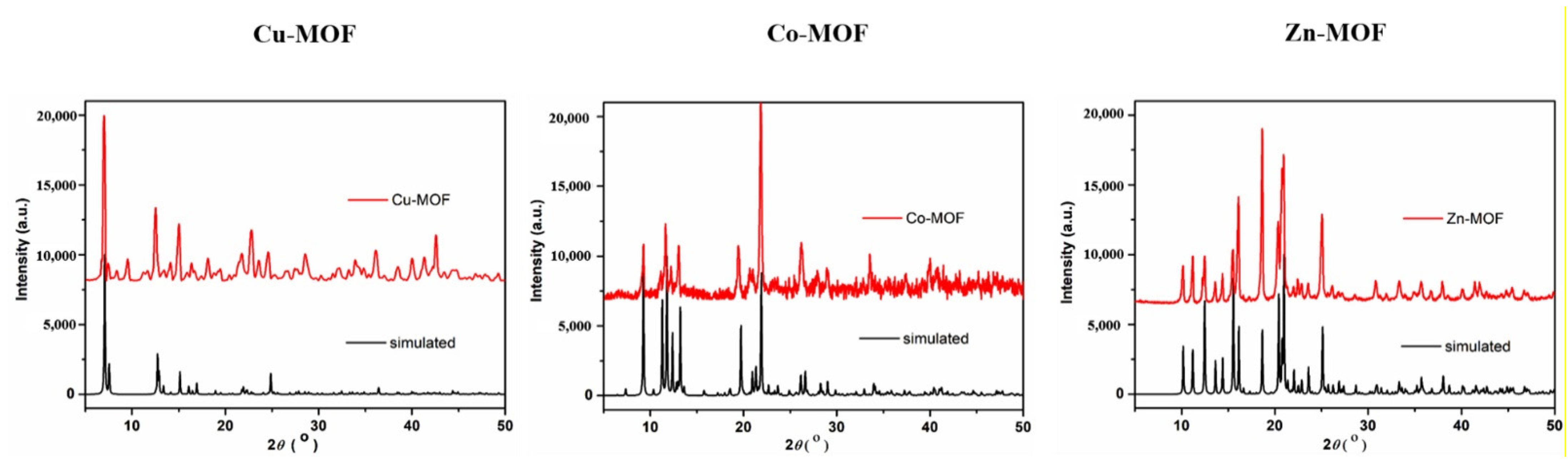 Pharmaceutics 14 00378 g002 550
