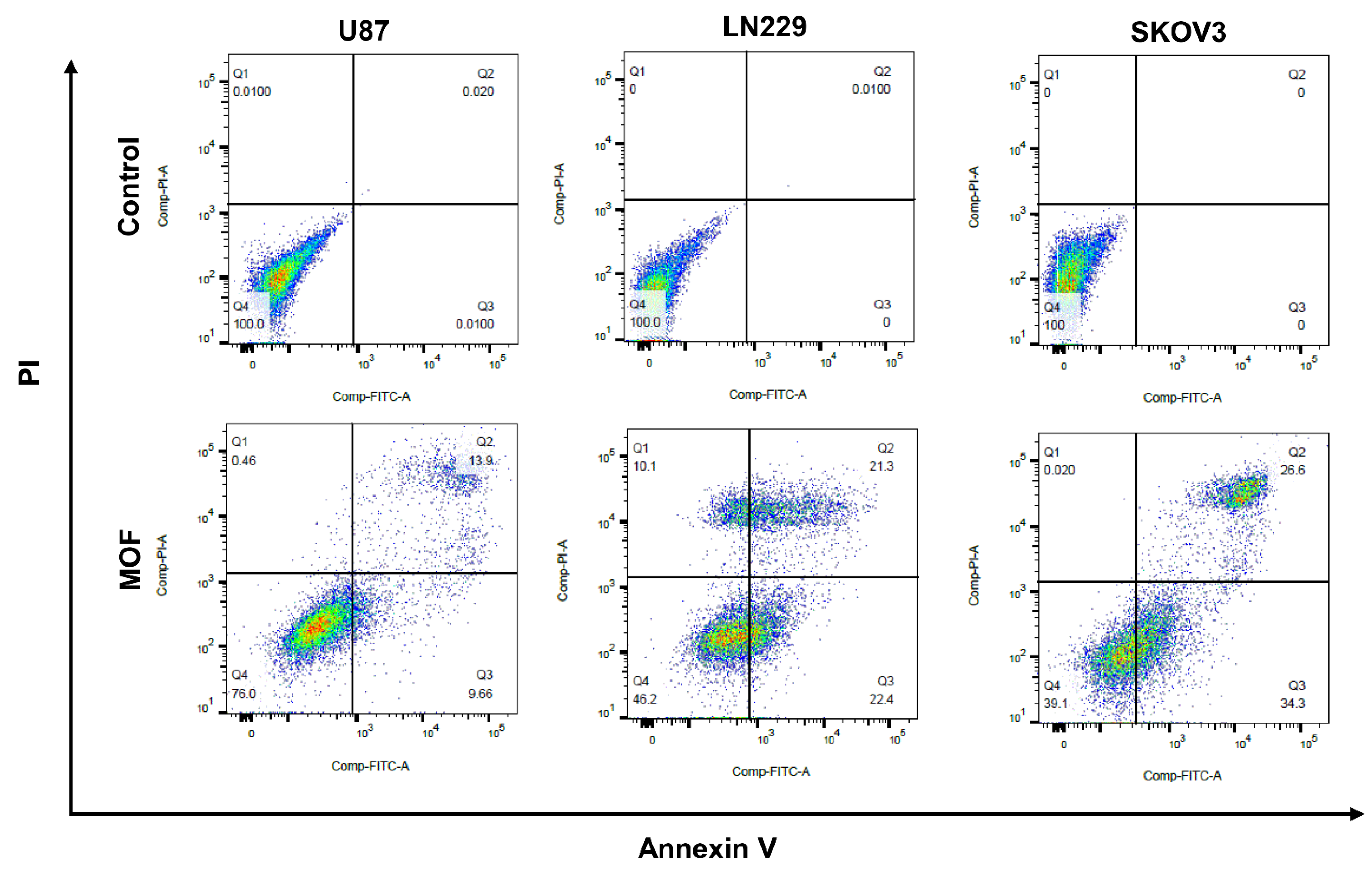 Pharmaceutics 14 00378 g009 550