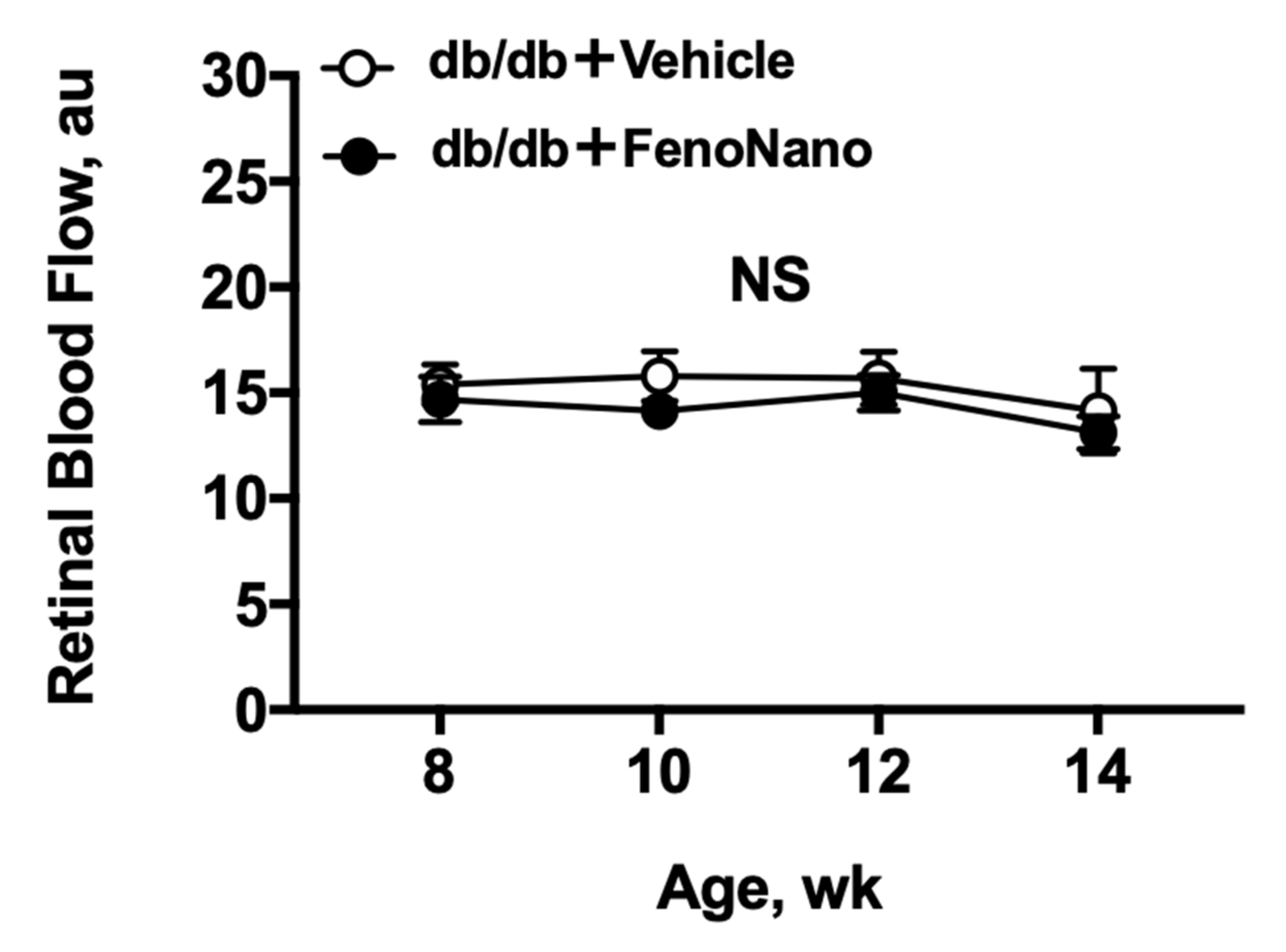 Pharmaceutics 14 00384 g003
