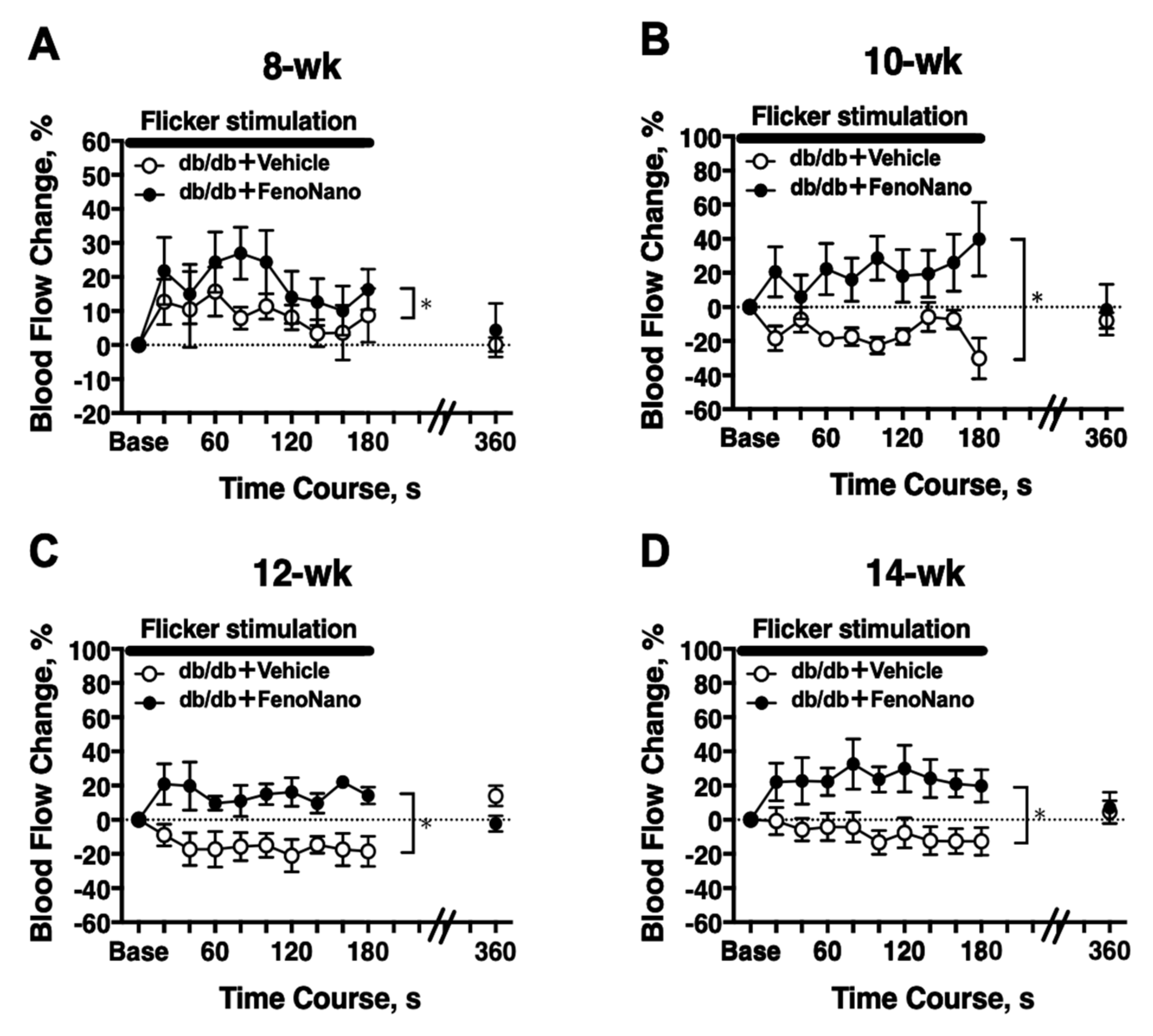 Pharmaceutics 14 00384 g005