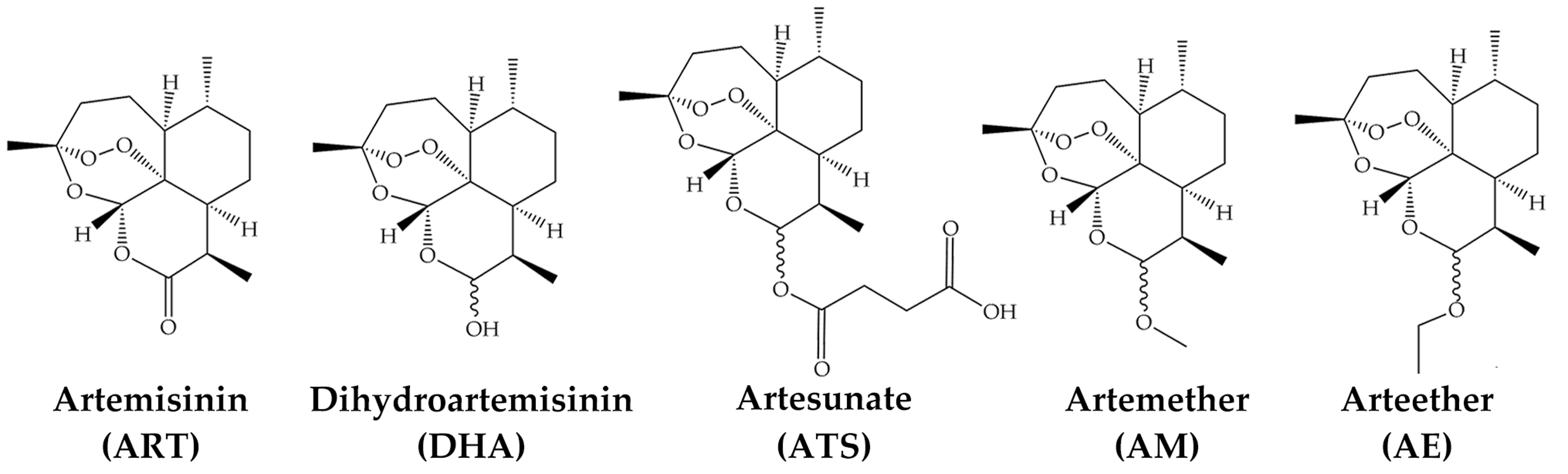 Pharmaceutics | Free Full-Text | Artemisinin-Type Drugs in Tumor 