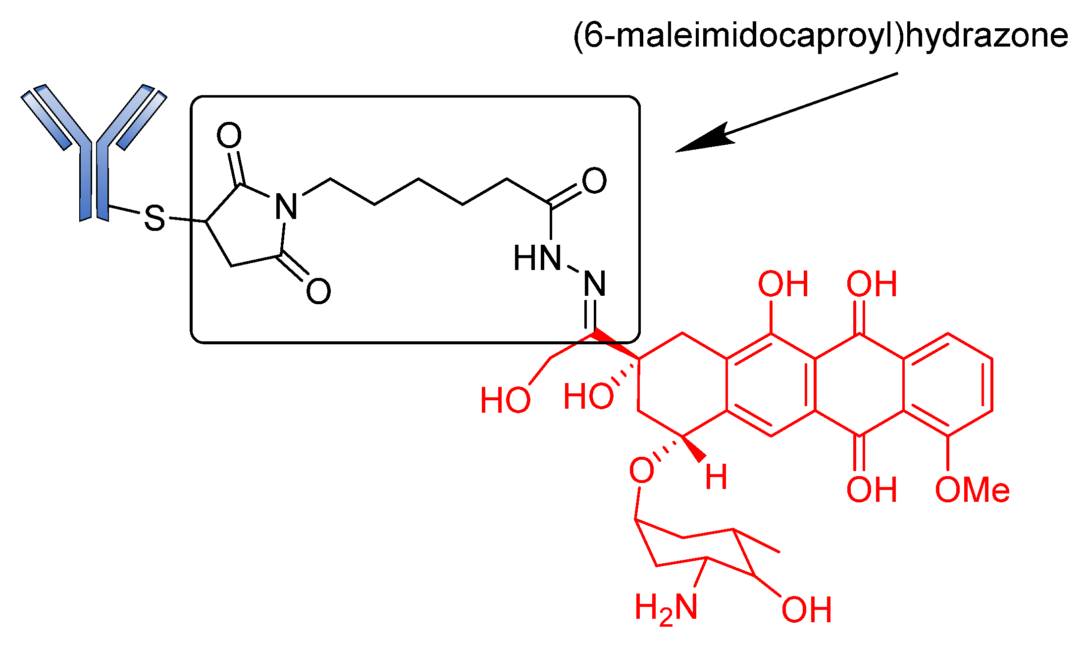 Pharmaceutics 14 00396 g004