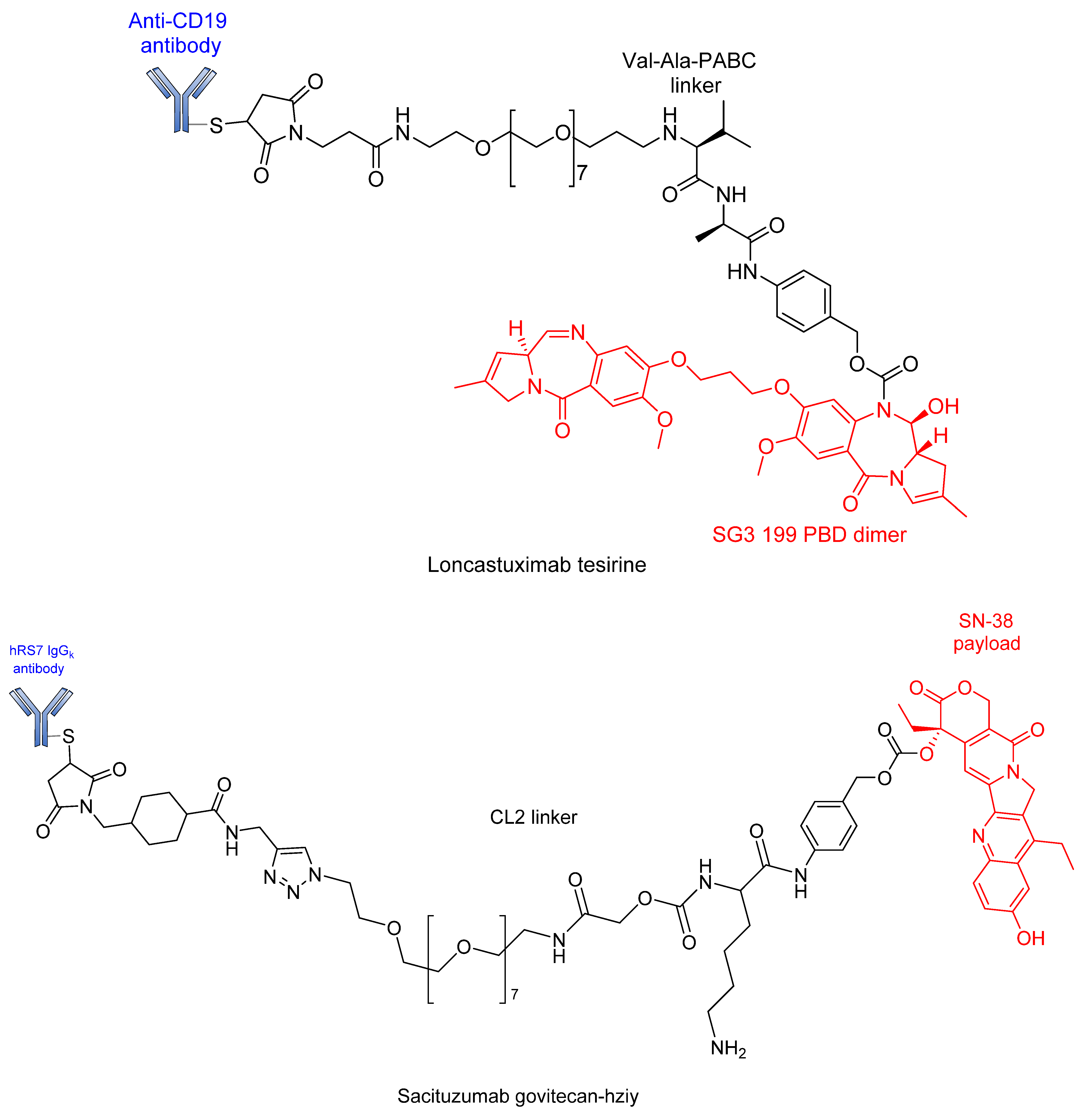 Pharmaceutics 14 00396 g021a
