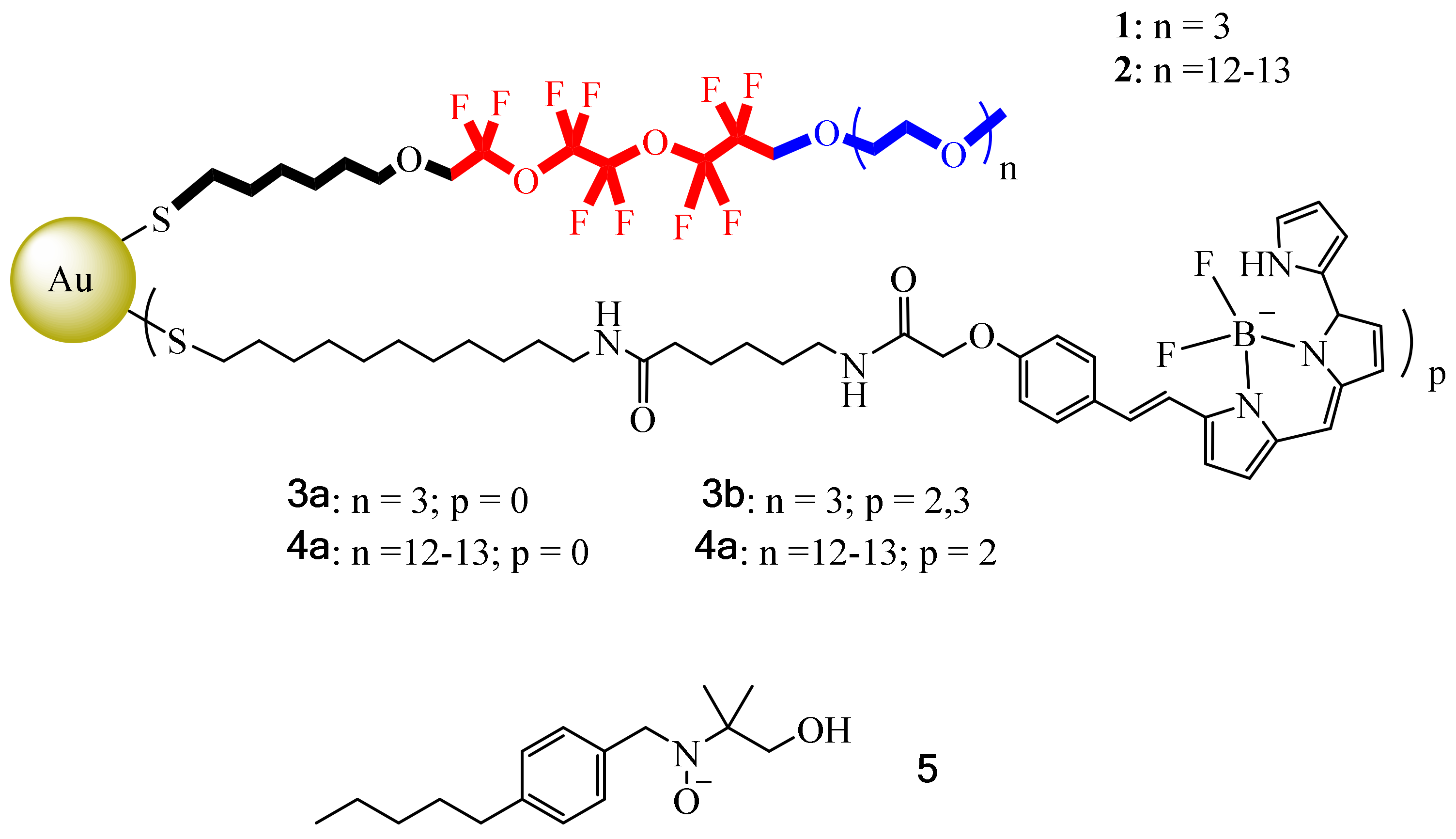 Pharmaceutics 14 00402 g008 550
