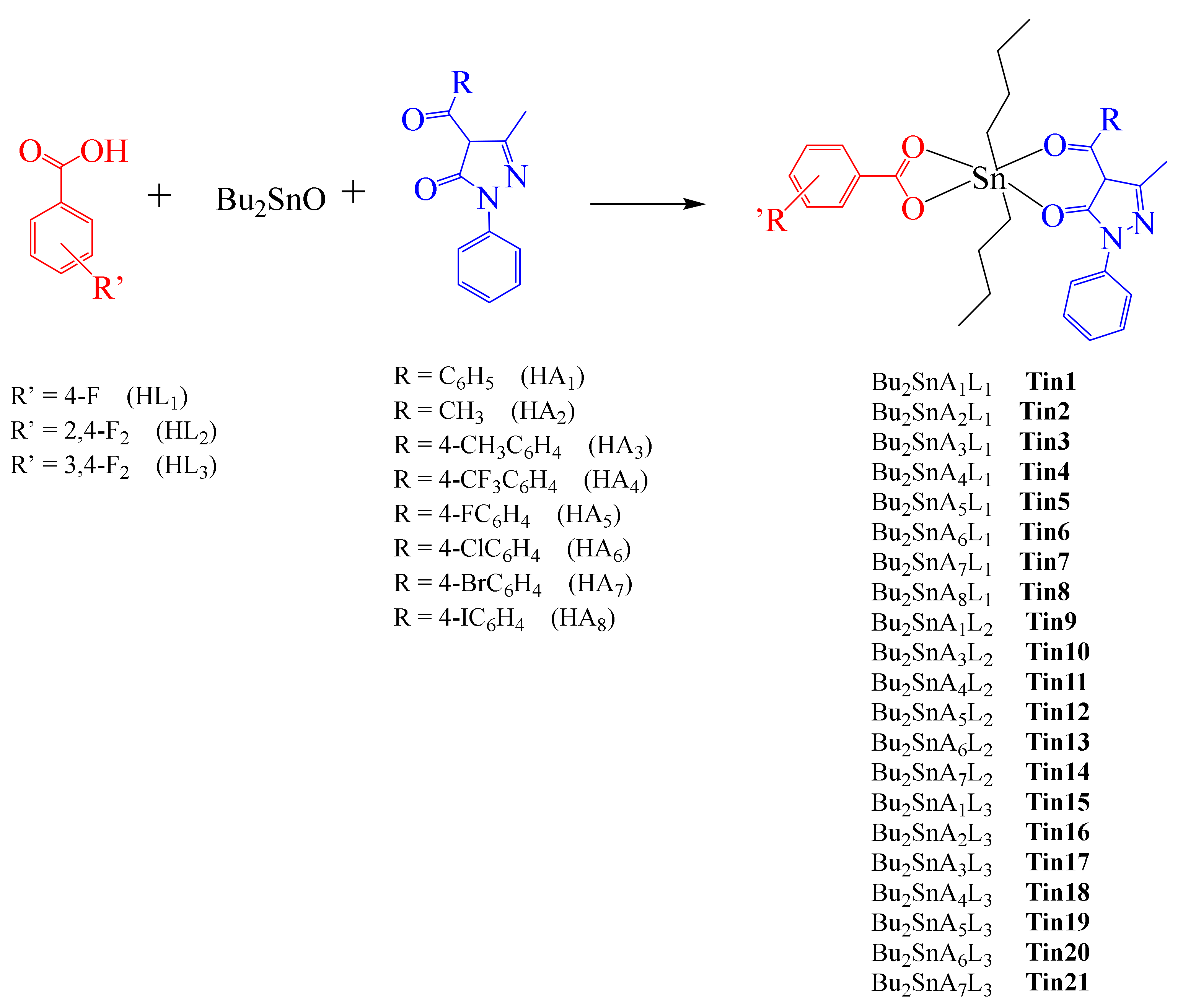 Pharmaceutics 14 00402 sch004 550