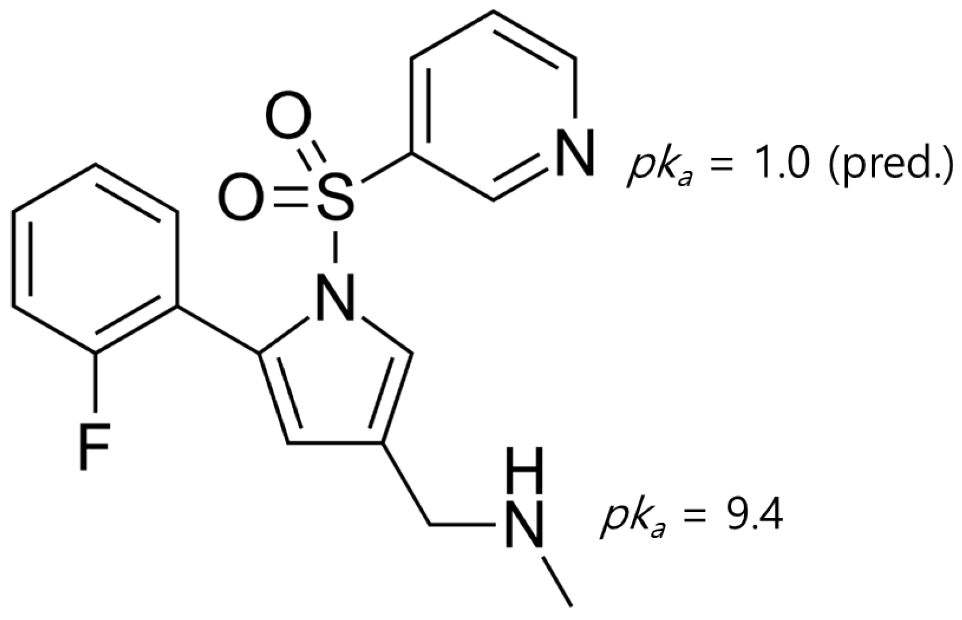 Pharmaceutics 14 00429 g001 550