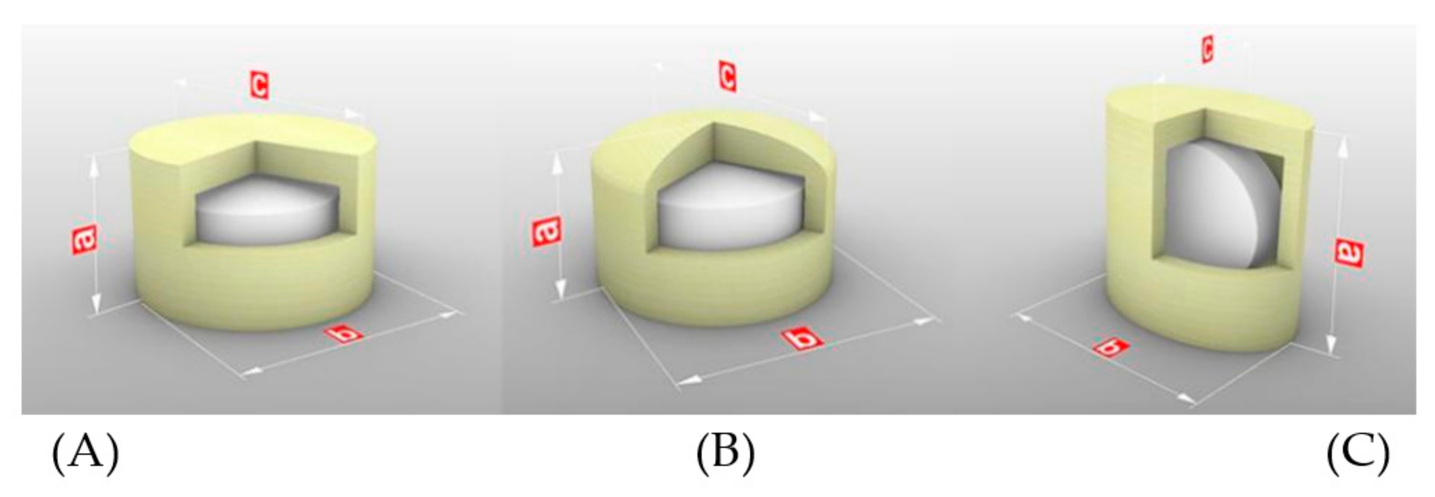 Pharmaceutics 14 00437 g001