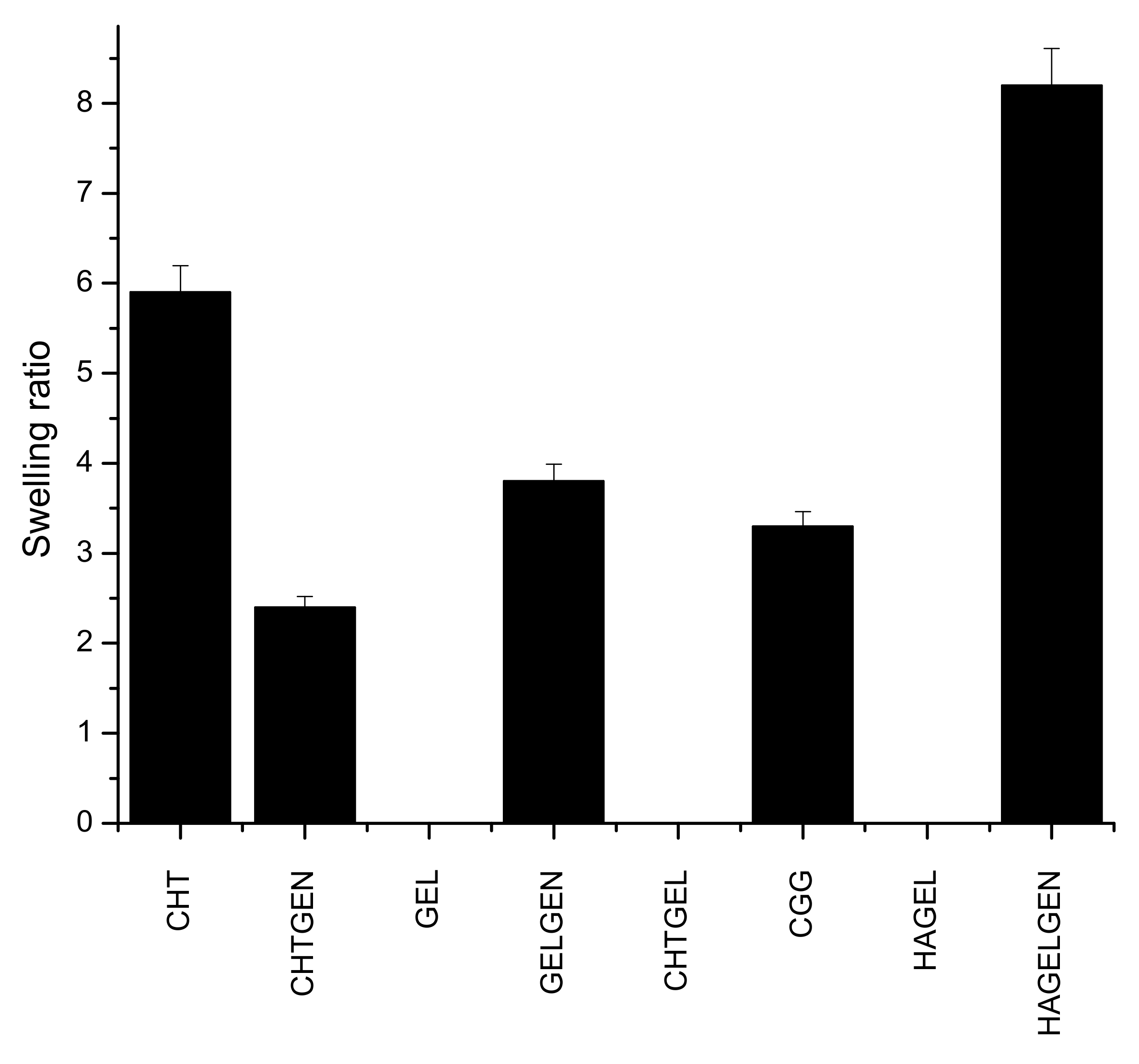 Pharmaceutics 14 00441 g009