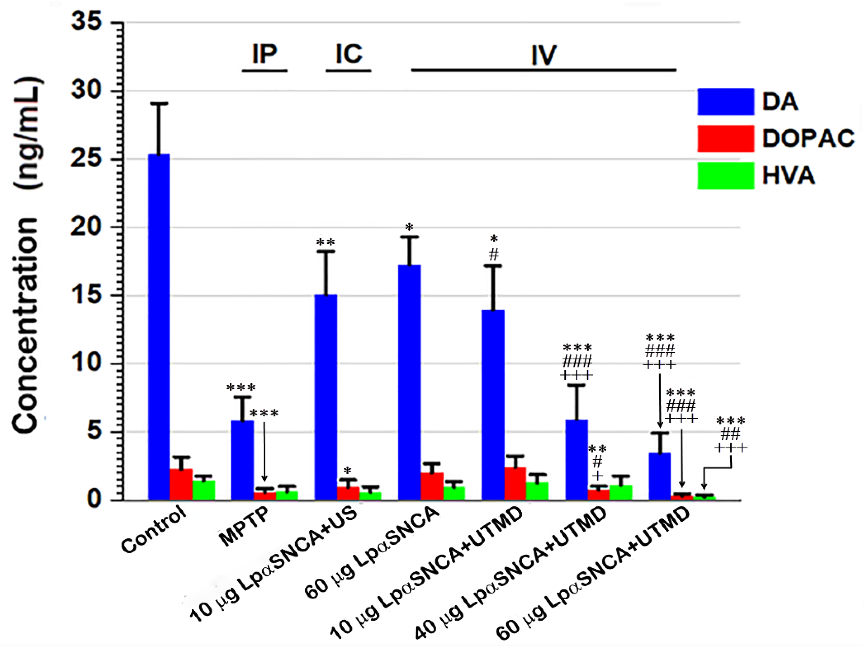 Pharmaceutics 14 00444 g002