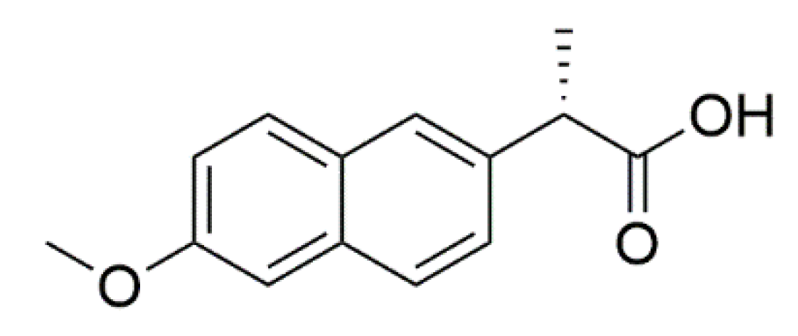 Pharmaceutics 14 00449 g001