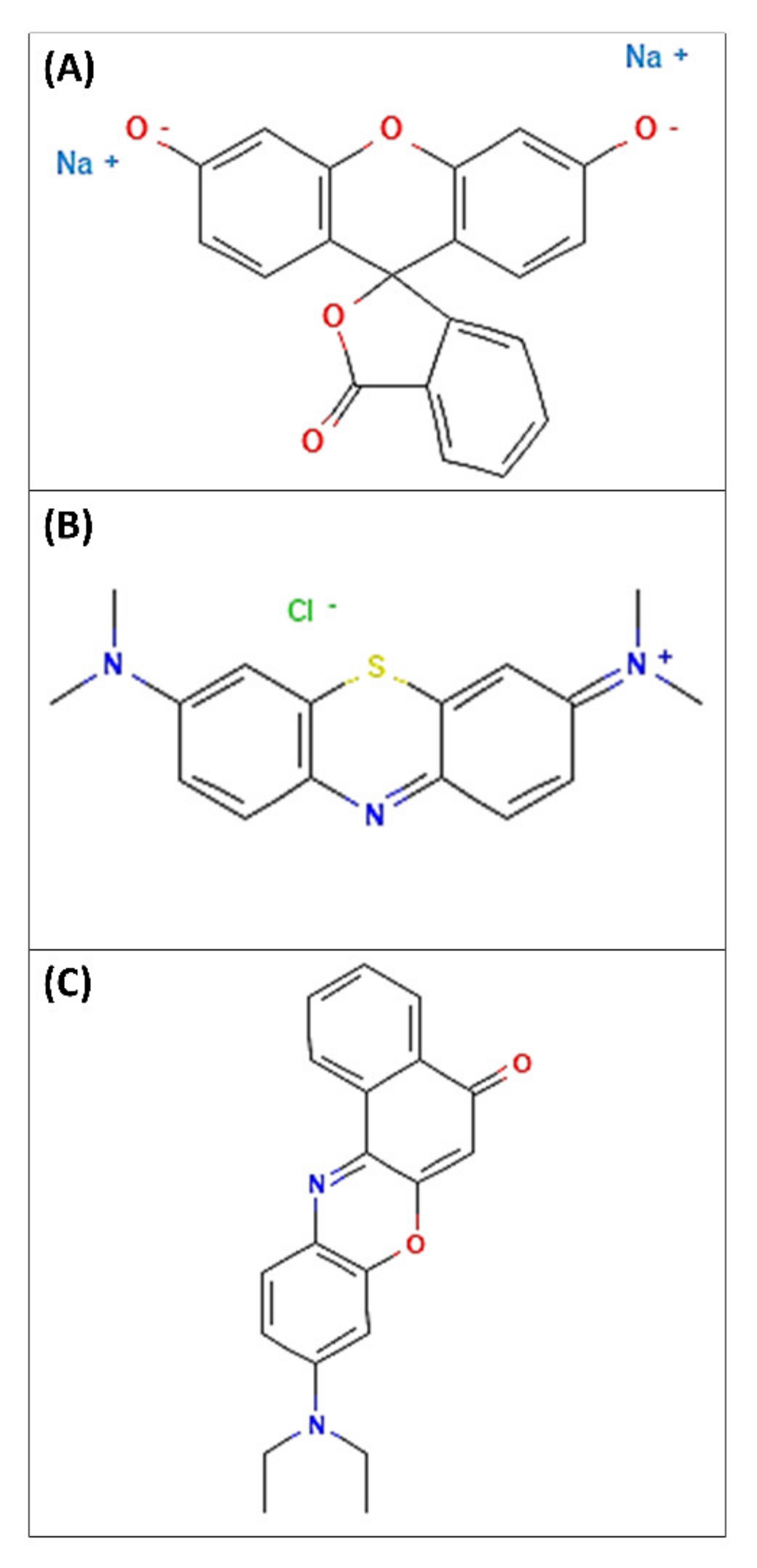 Pharmaceutics 14 00452 g006 550