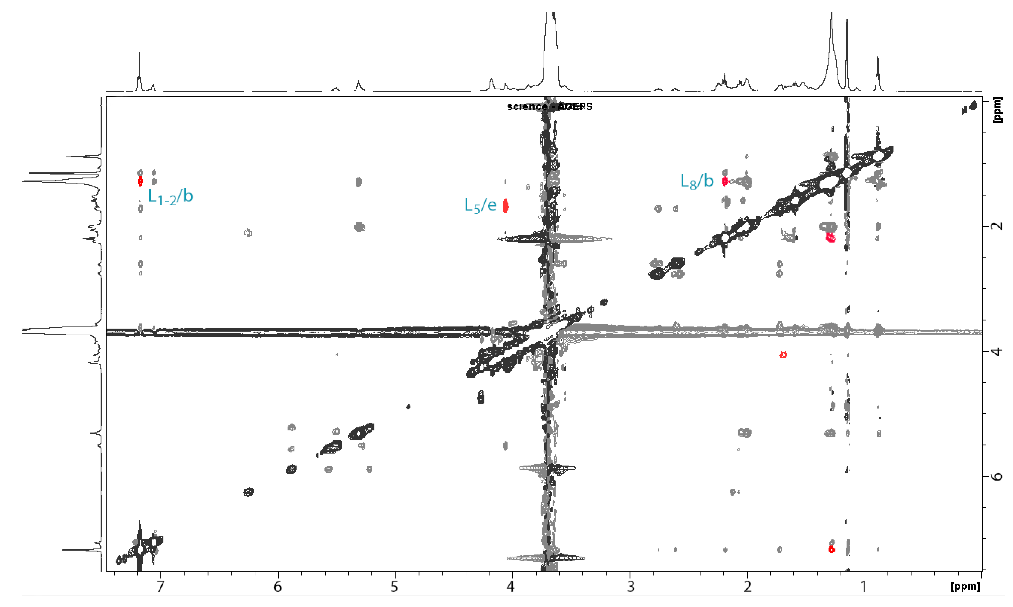 Pharmaceutics 14 00453 g004