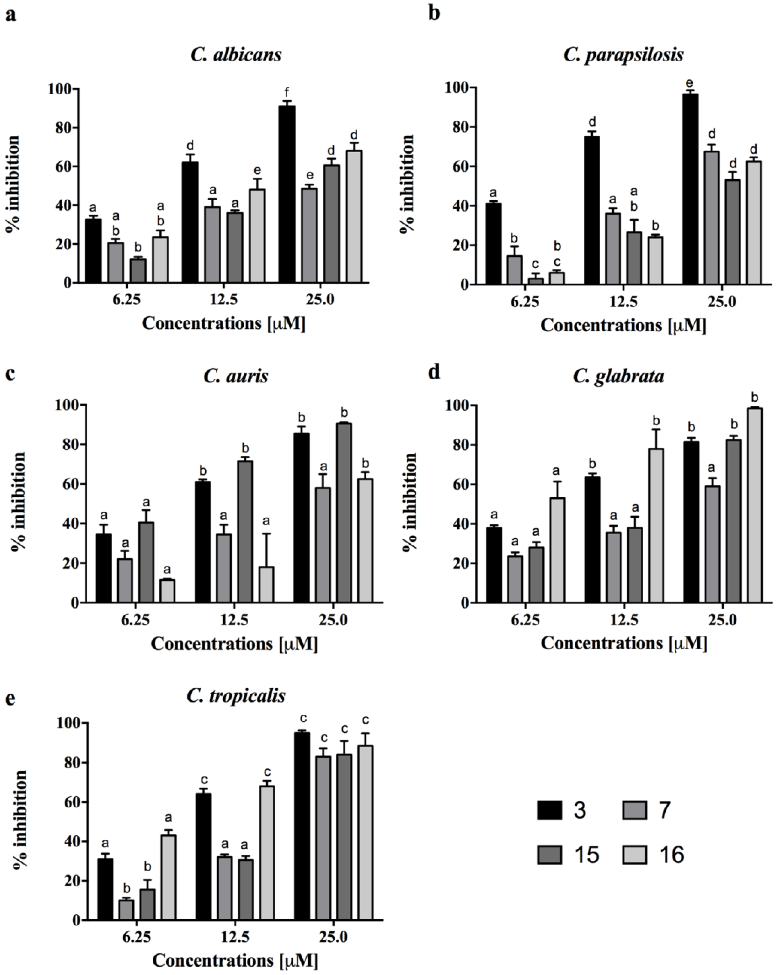 Pharmaceutics 14 00454 g002 Pharmaceutics 14 00454 g002