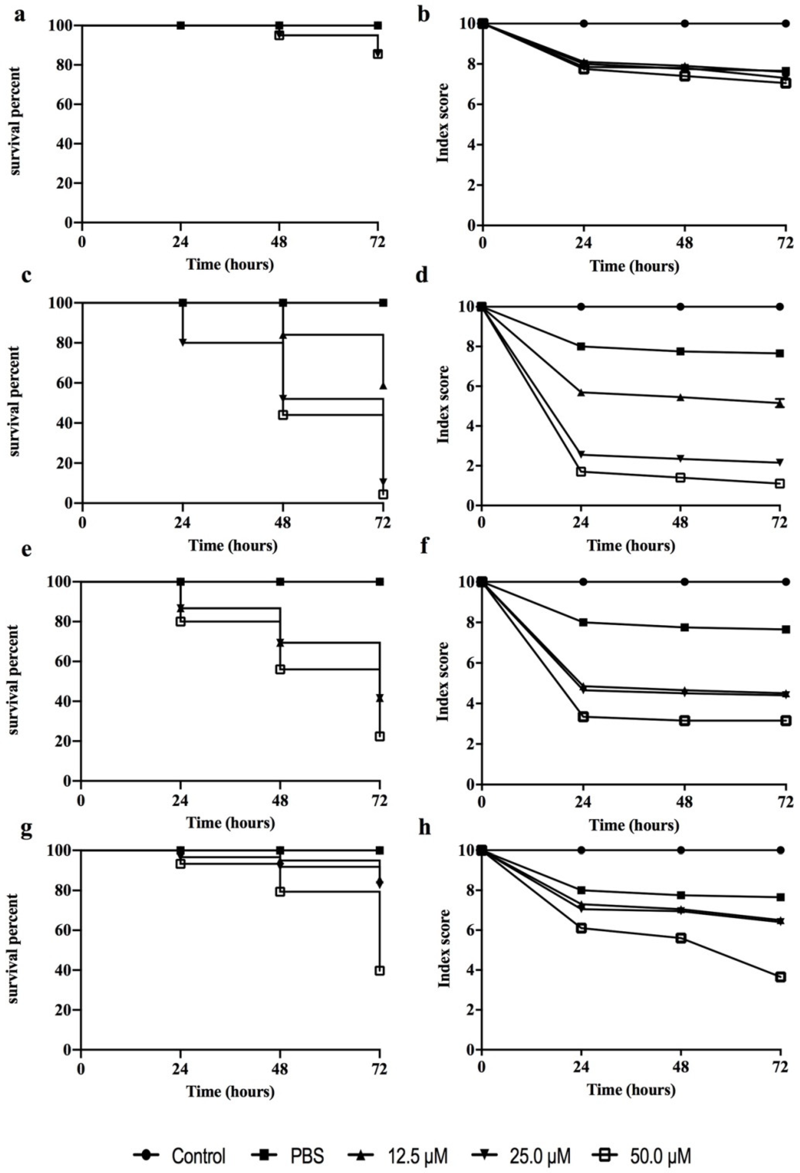 Pharmaceutics 14 00454 g004 Pharmaceutics 14 00454 g004