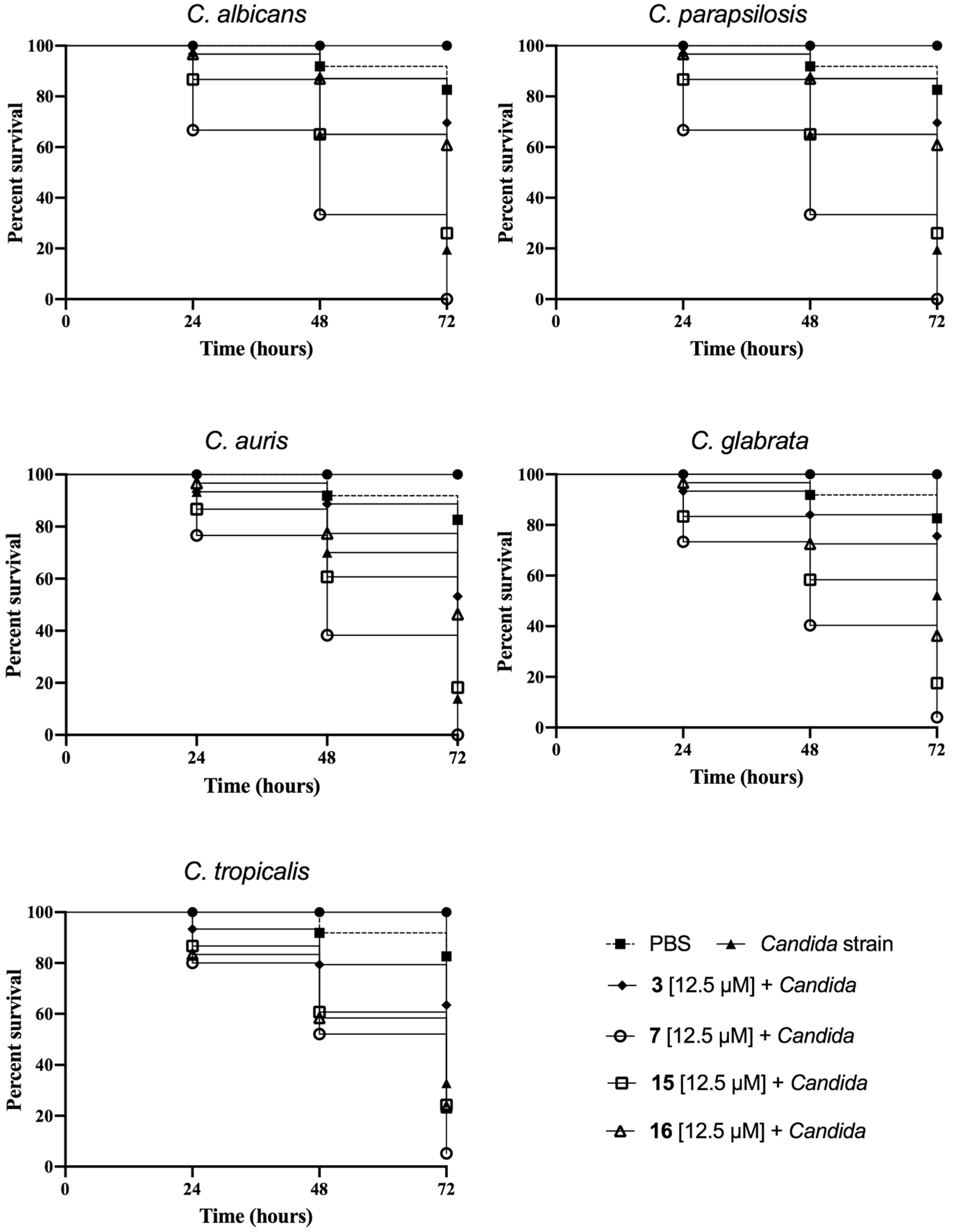 Pharmaceutics 14 00454 g005 Pharmaceutics 14 00454 g005