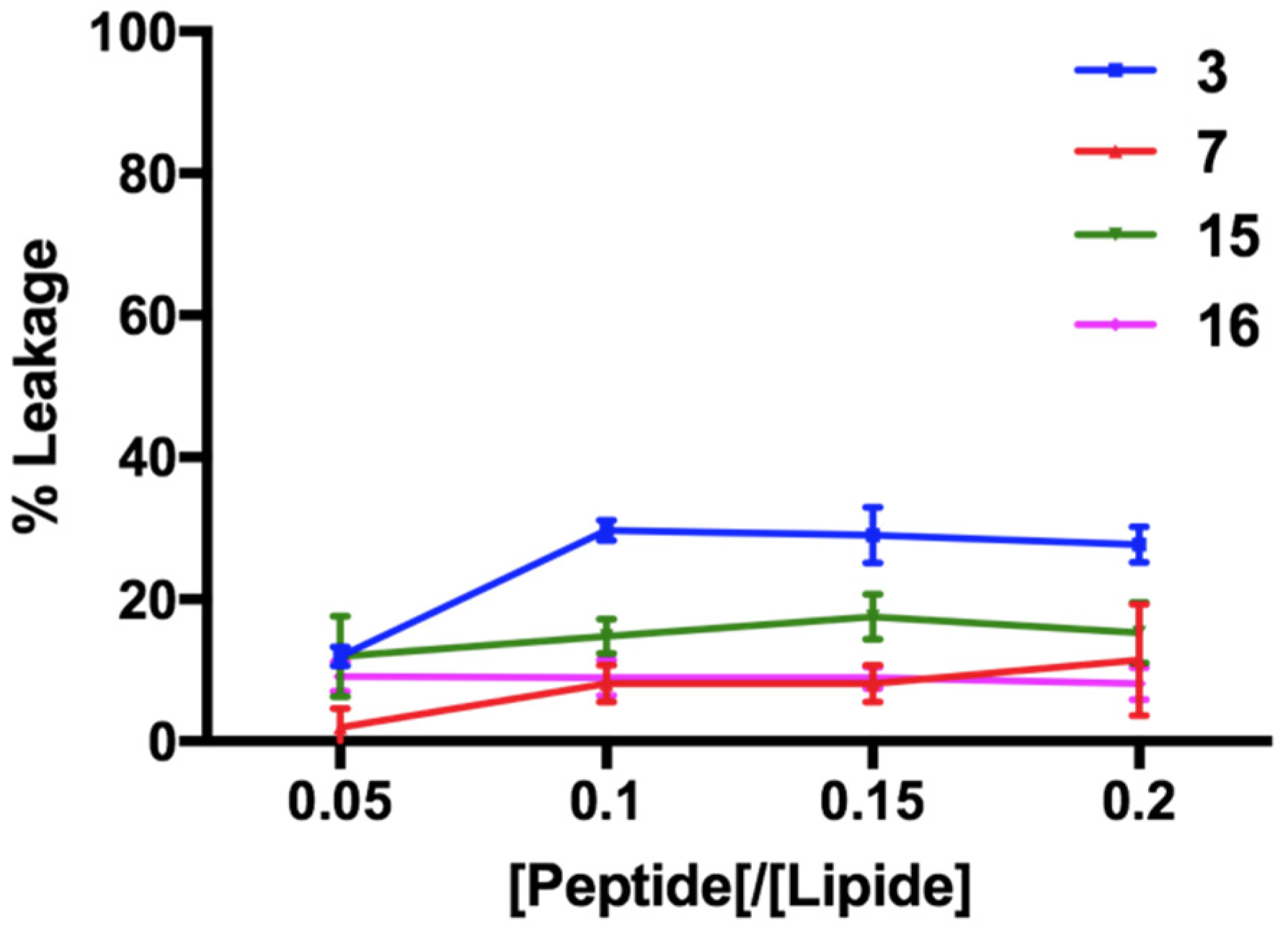 Pharmaceutics 14 00454 g008 Pharmaceutics 14 00454 g008