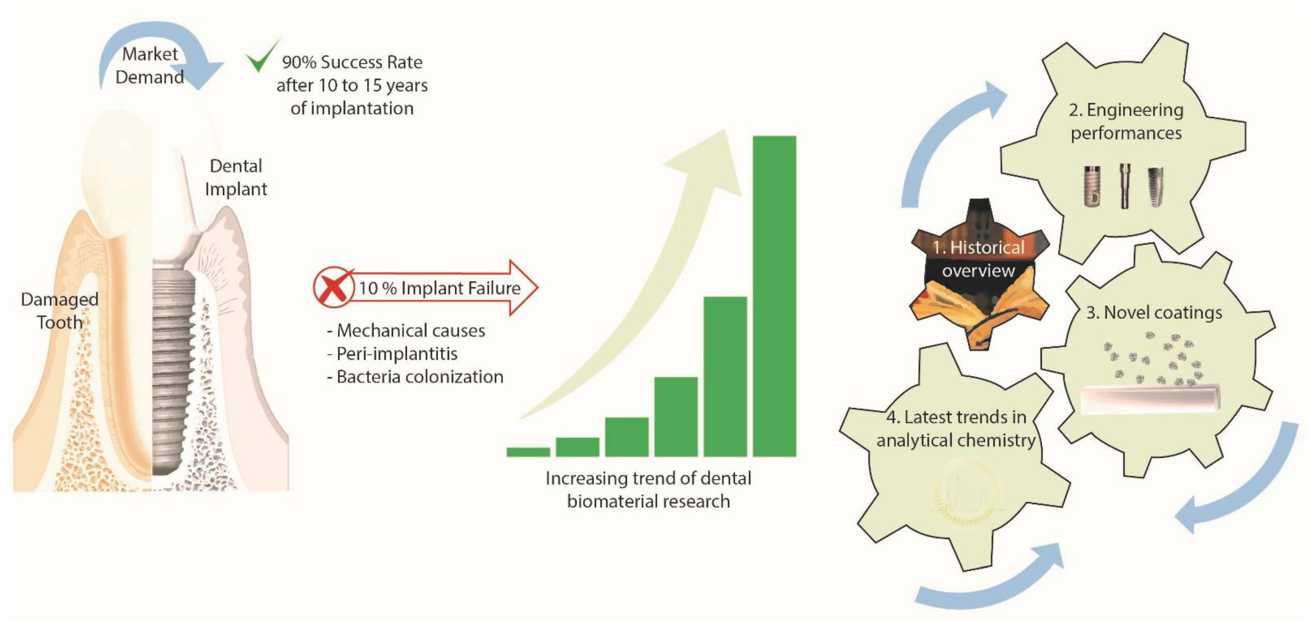 Pharmaceutics 14 00455 g003 Pharmaceutics 14 00455 g003