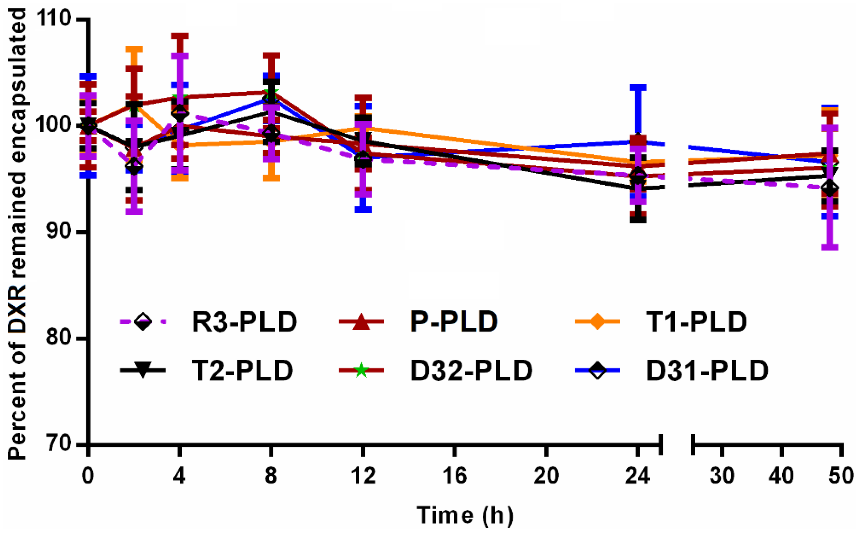 Pharmaceutics 14 00458 g002