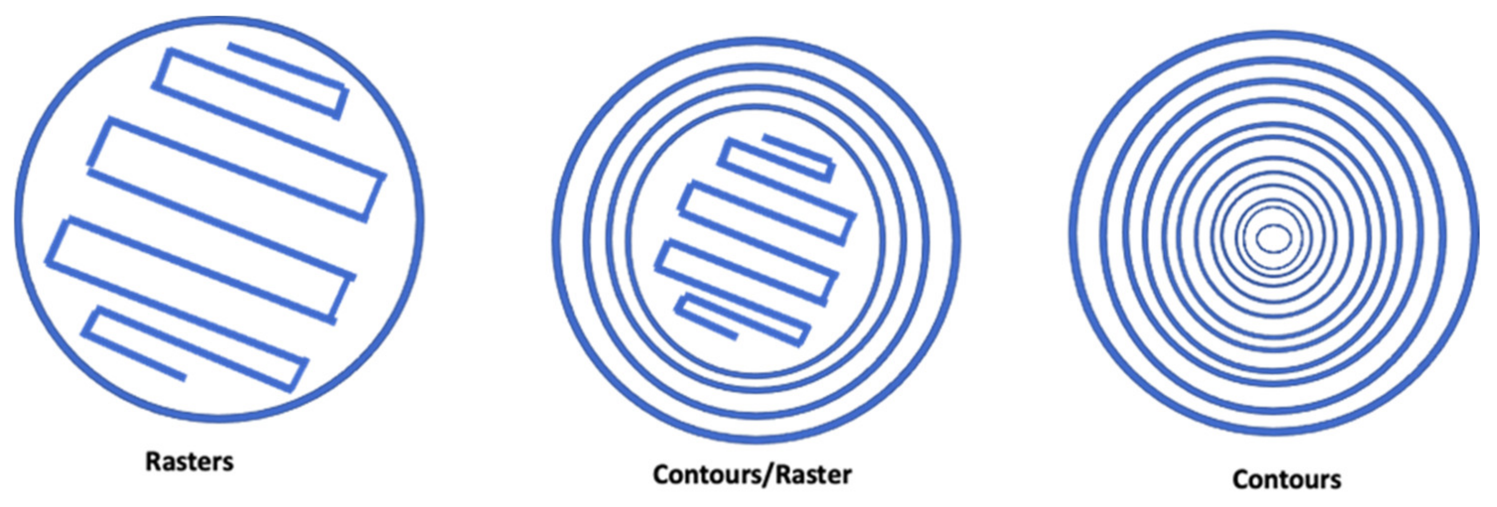 Pharmaceutics 14 00464 g004