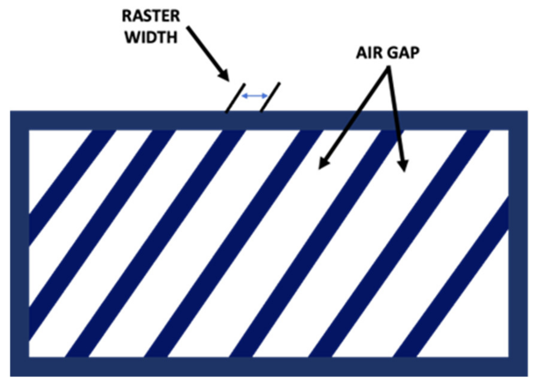 Pharmaceutics 14 00464 g005