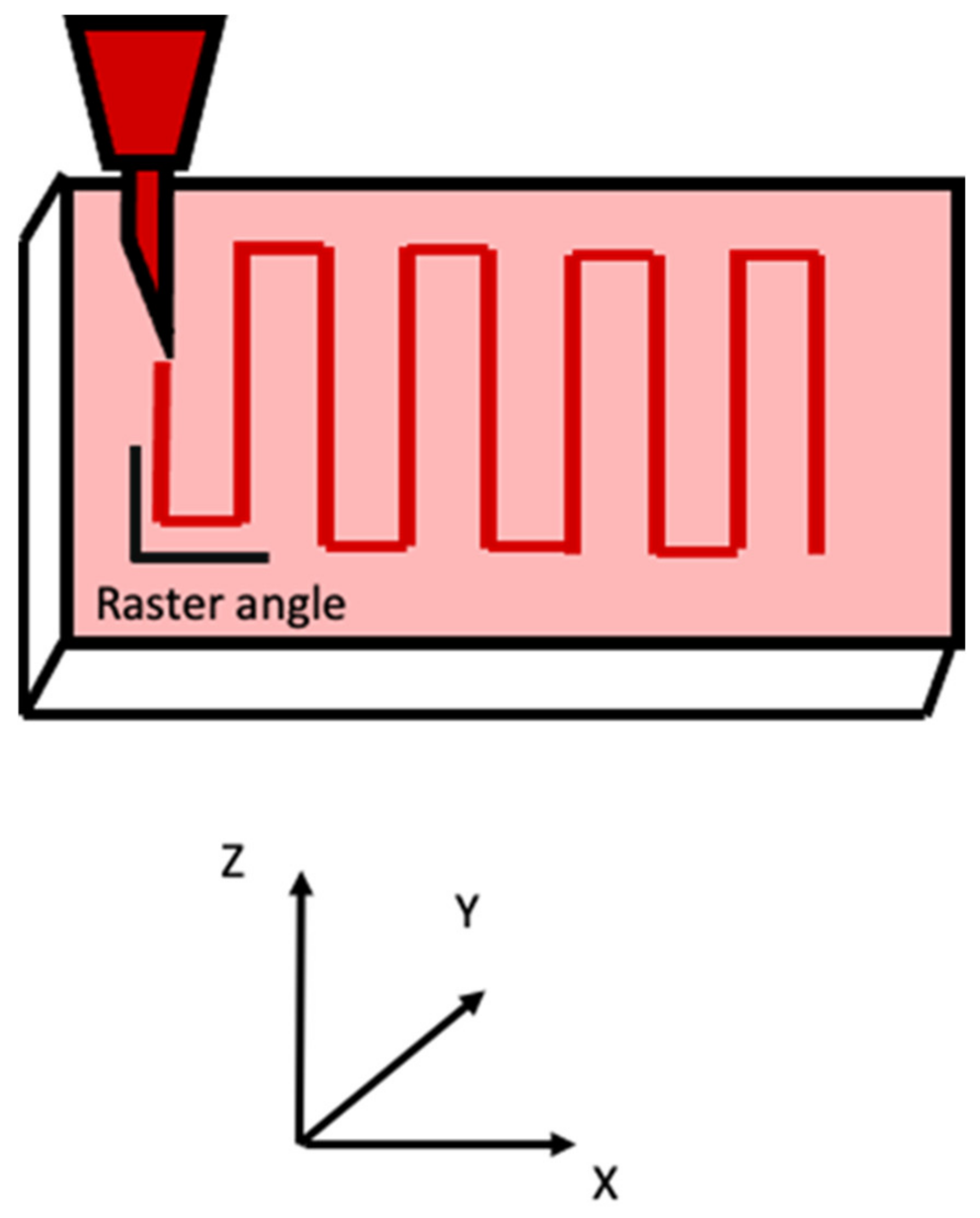 Pharmaceutics 14 00464 g006