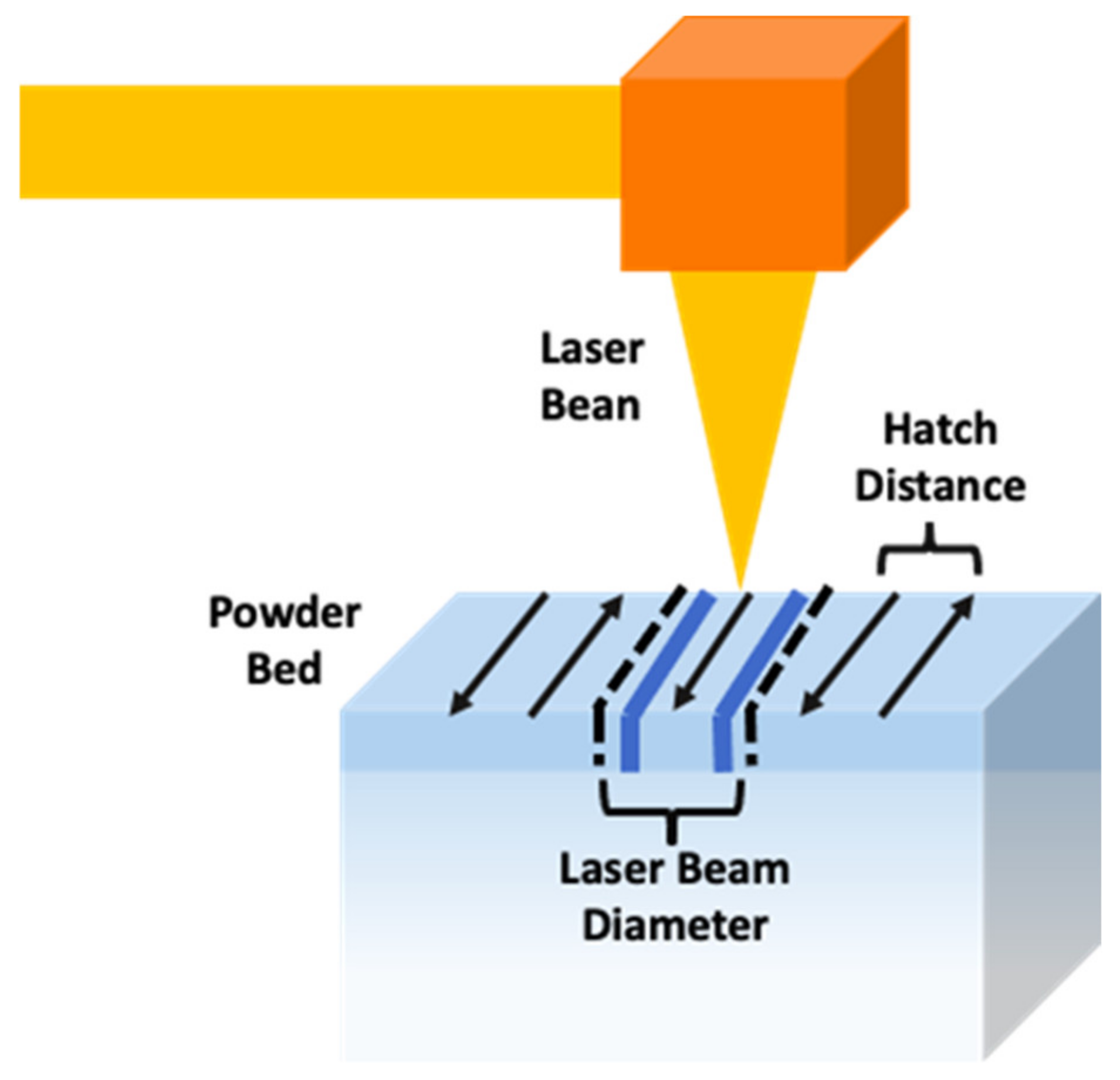 Pharmaceutics 14 00464 g010