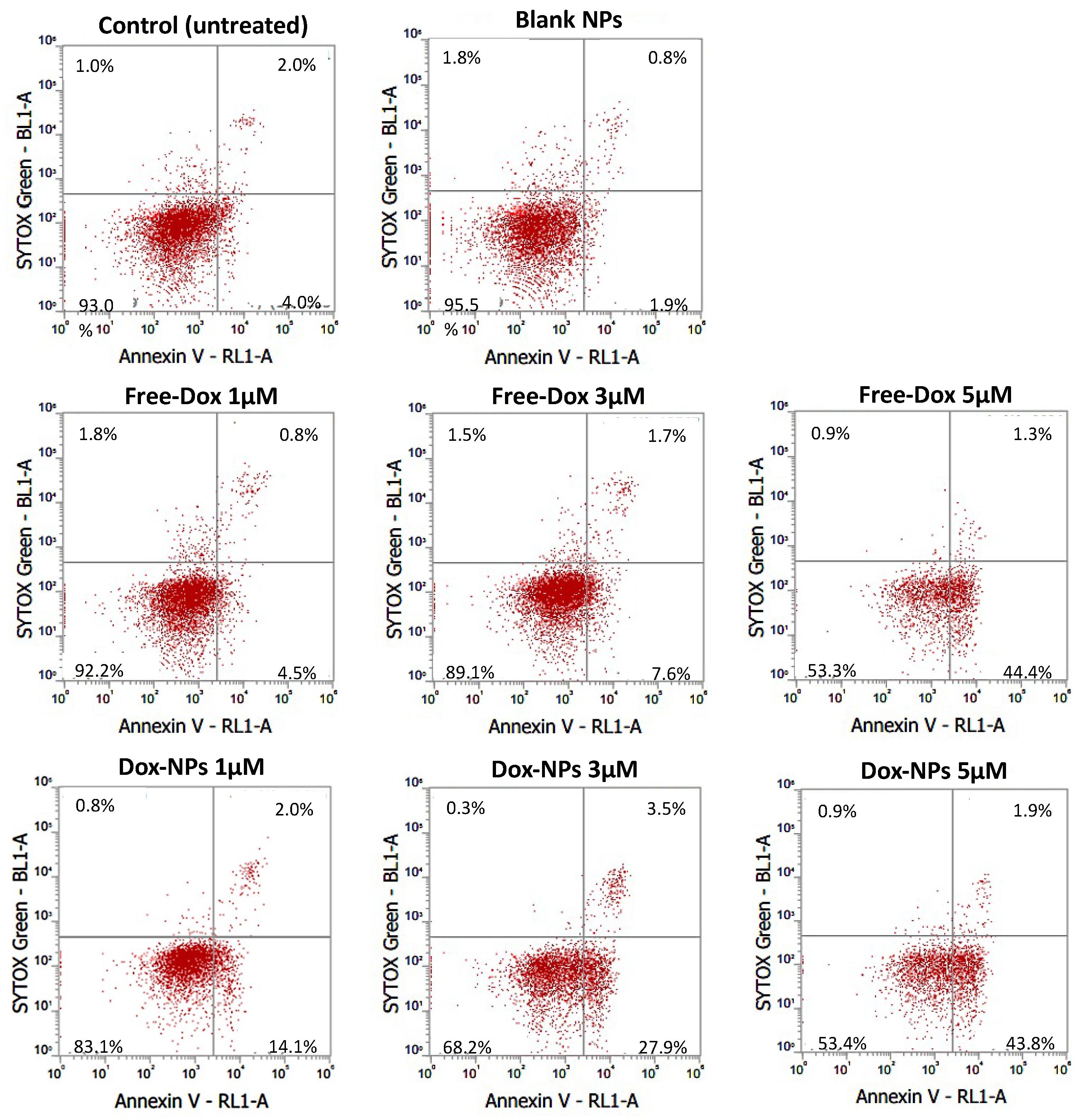 Pharmaceutics 14 00479 g007 550