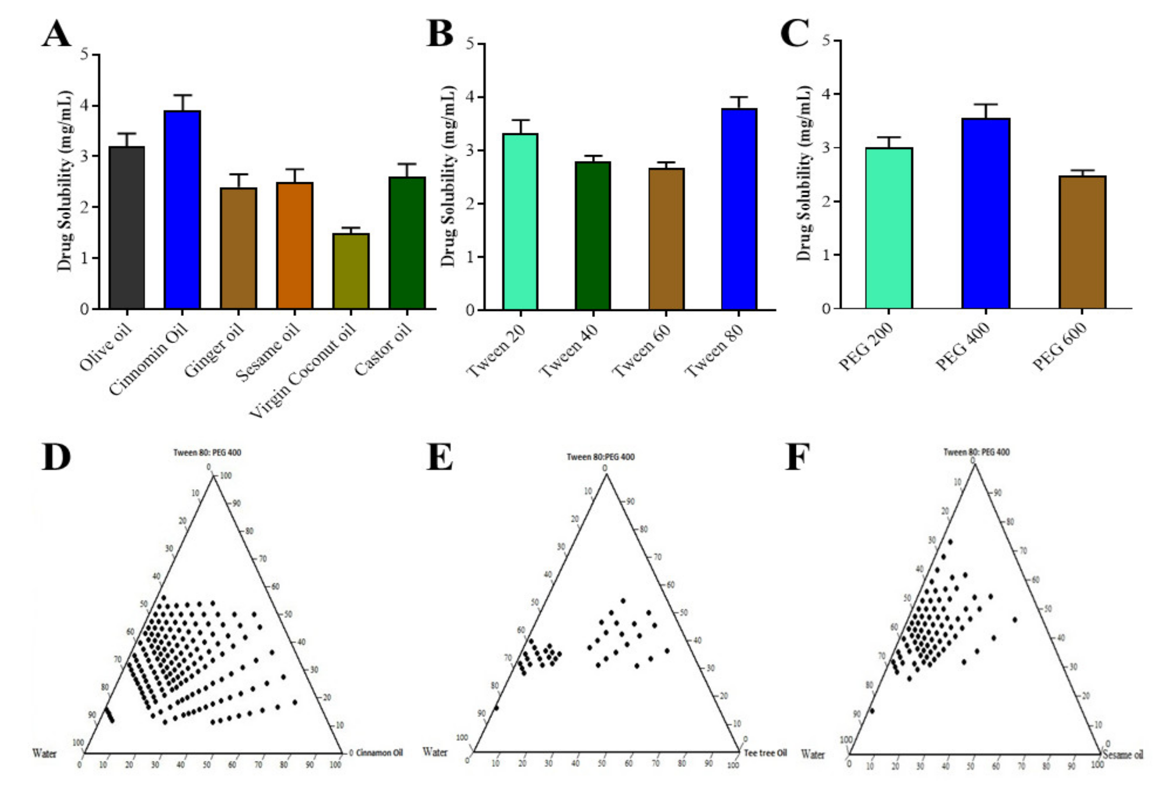 Pharmaceutics 14 00482 g001