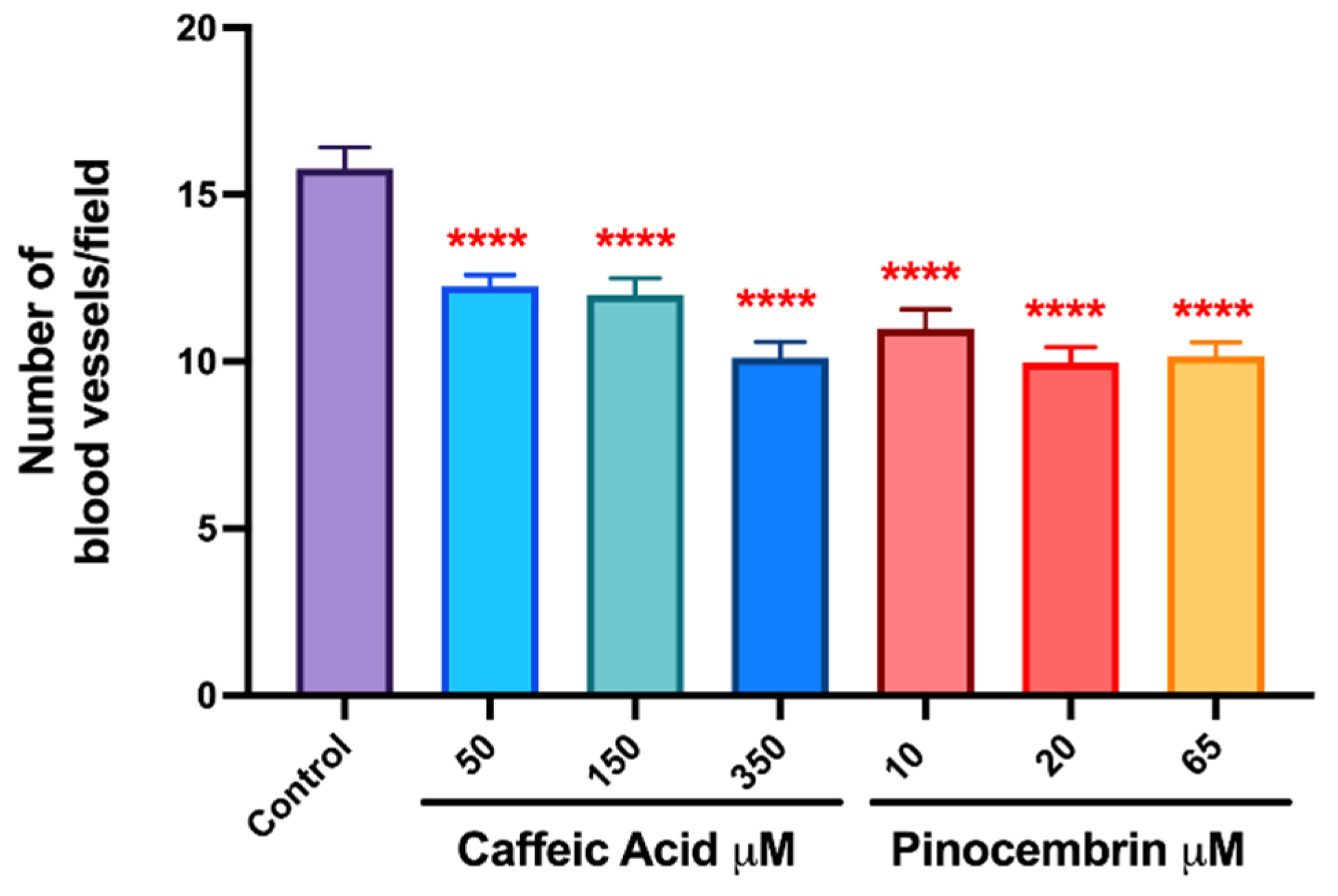 Pharmaceutics 14 00484 g004