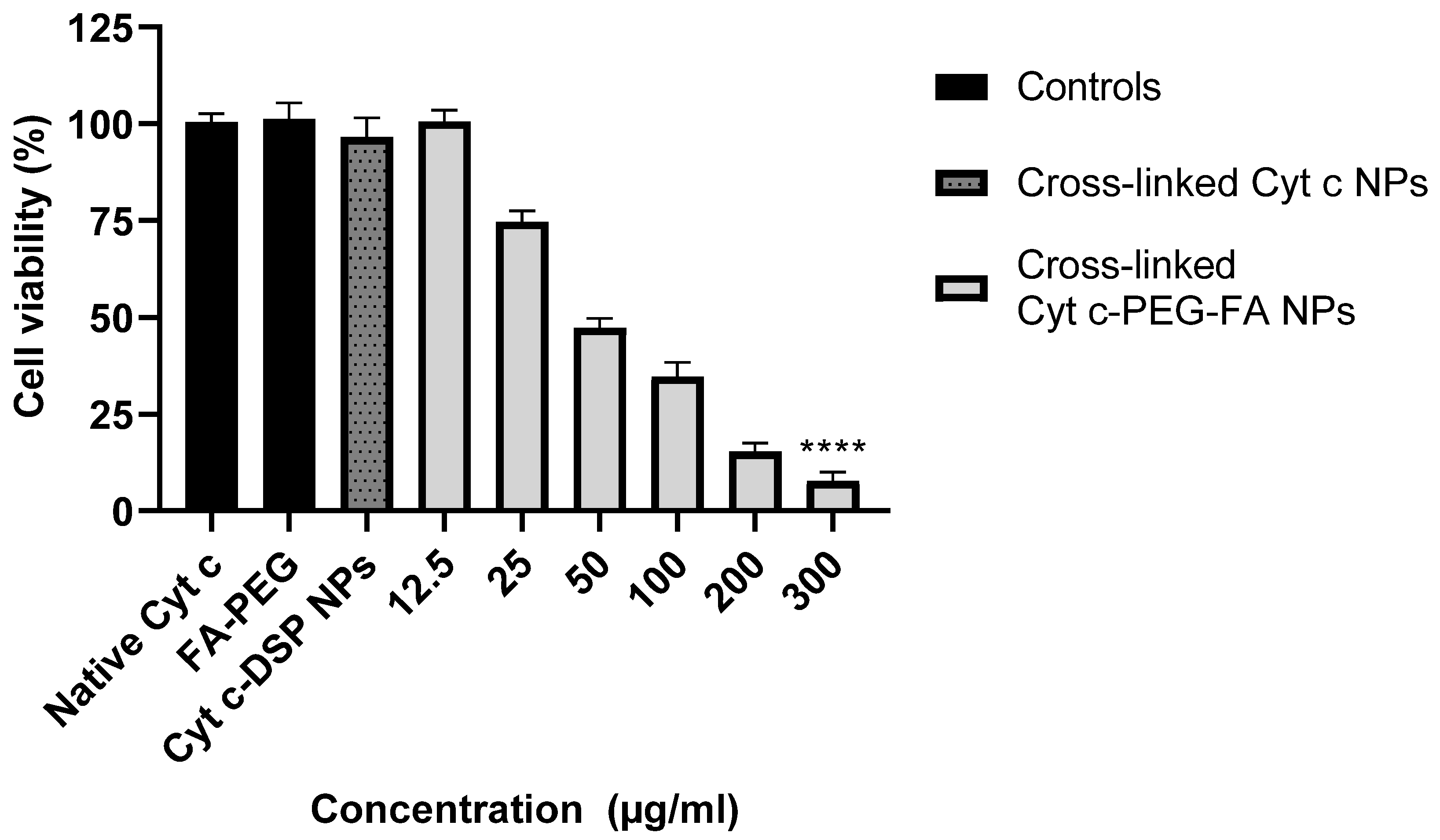 Pharmaceutics 14 00490 g003