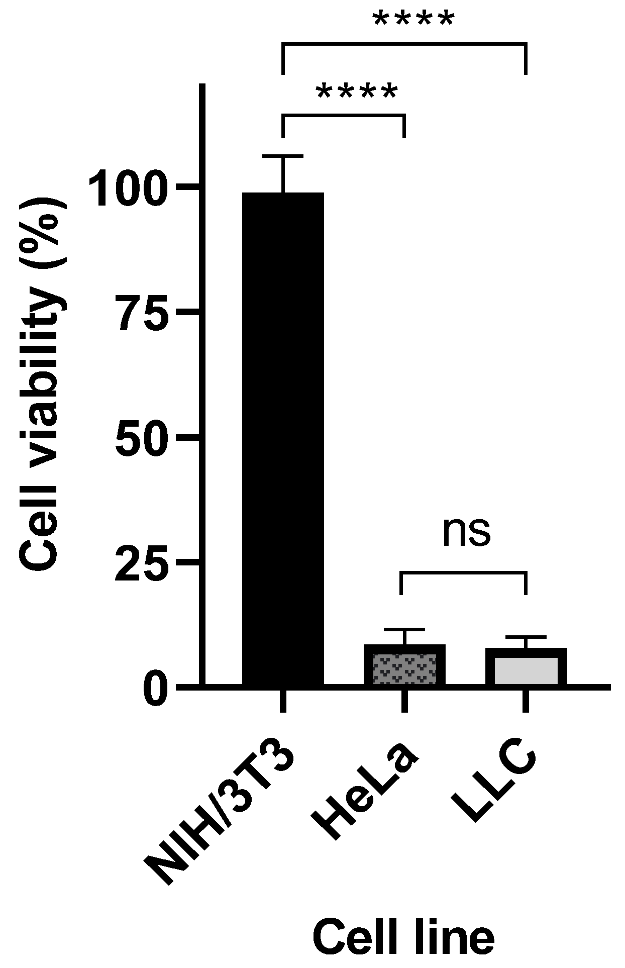 Pharmaceutics 14 00490 g004