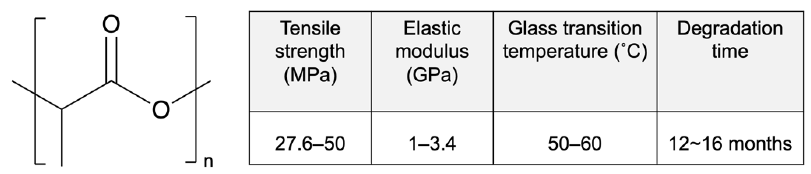 Pharmaceutics 14 00492 g003 Pharmaceutics 14 00492 g003