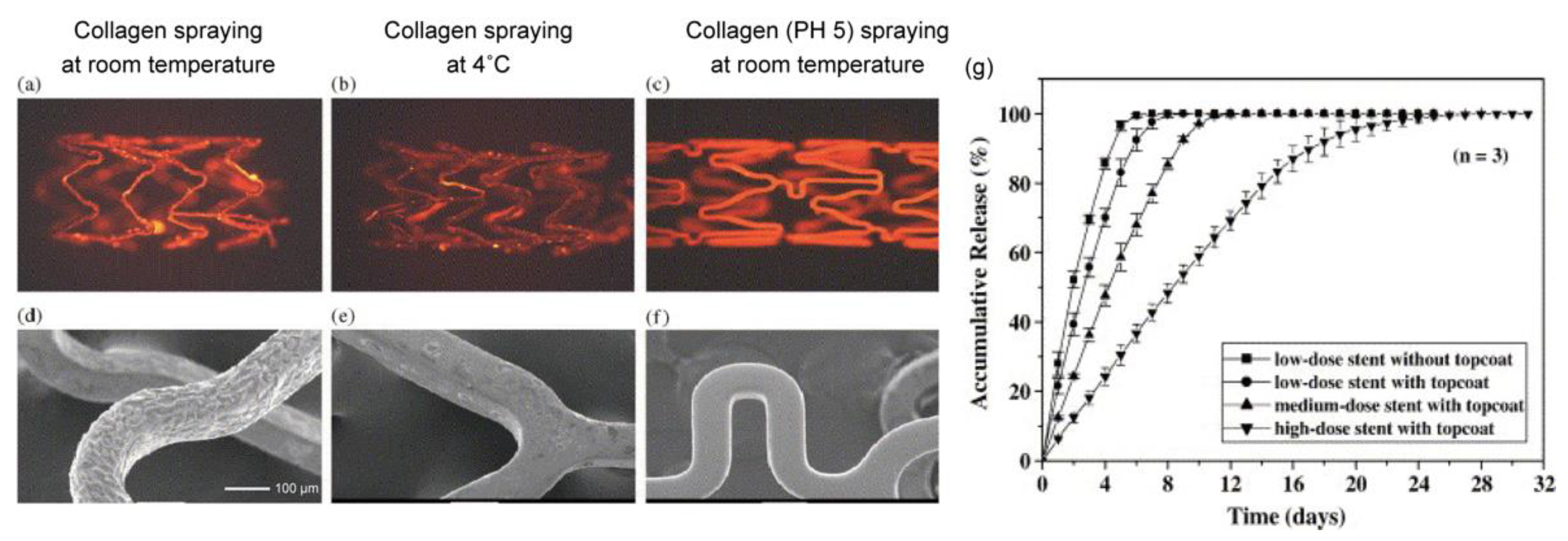 Pharmaceutics 14 00492 g010 Pharmaceutics 14 00492 g010