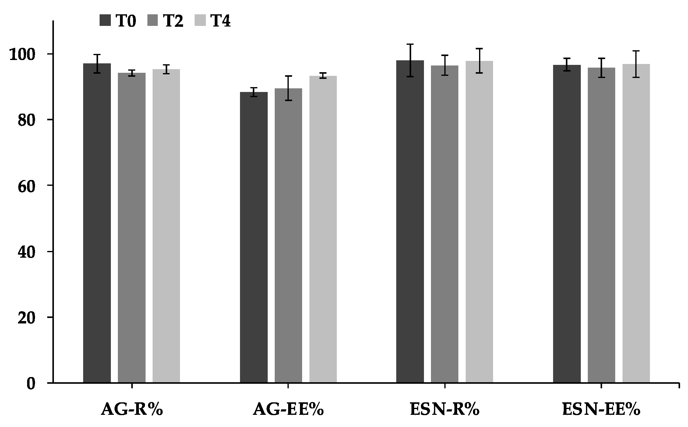 Pharmaceutics 14 00493 g005