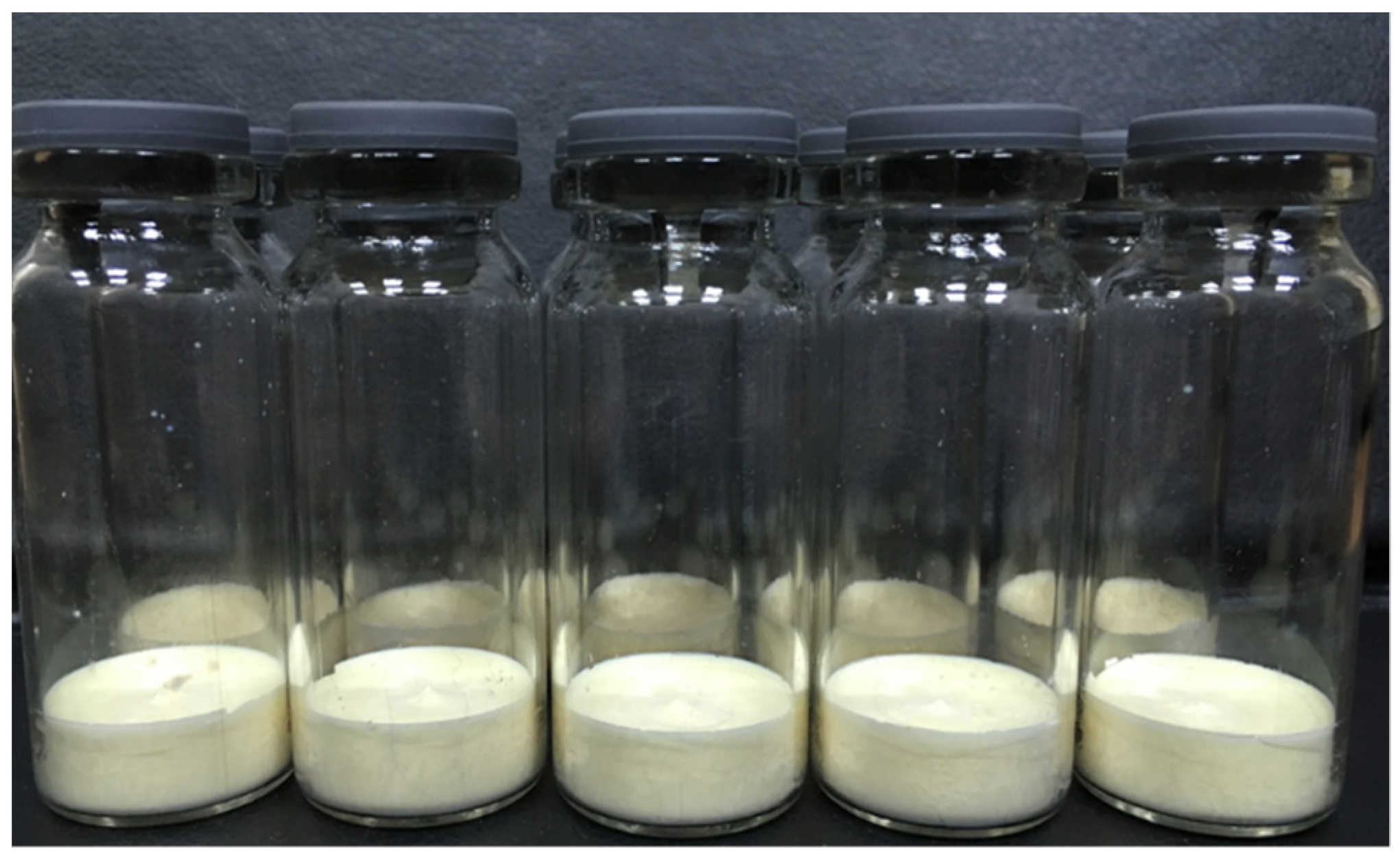 Pharmaceutics 14 00495 g003