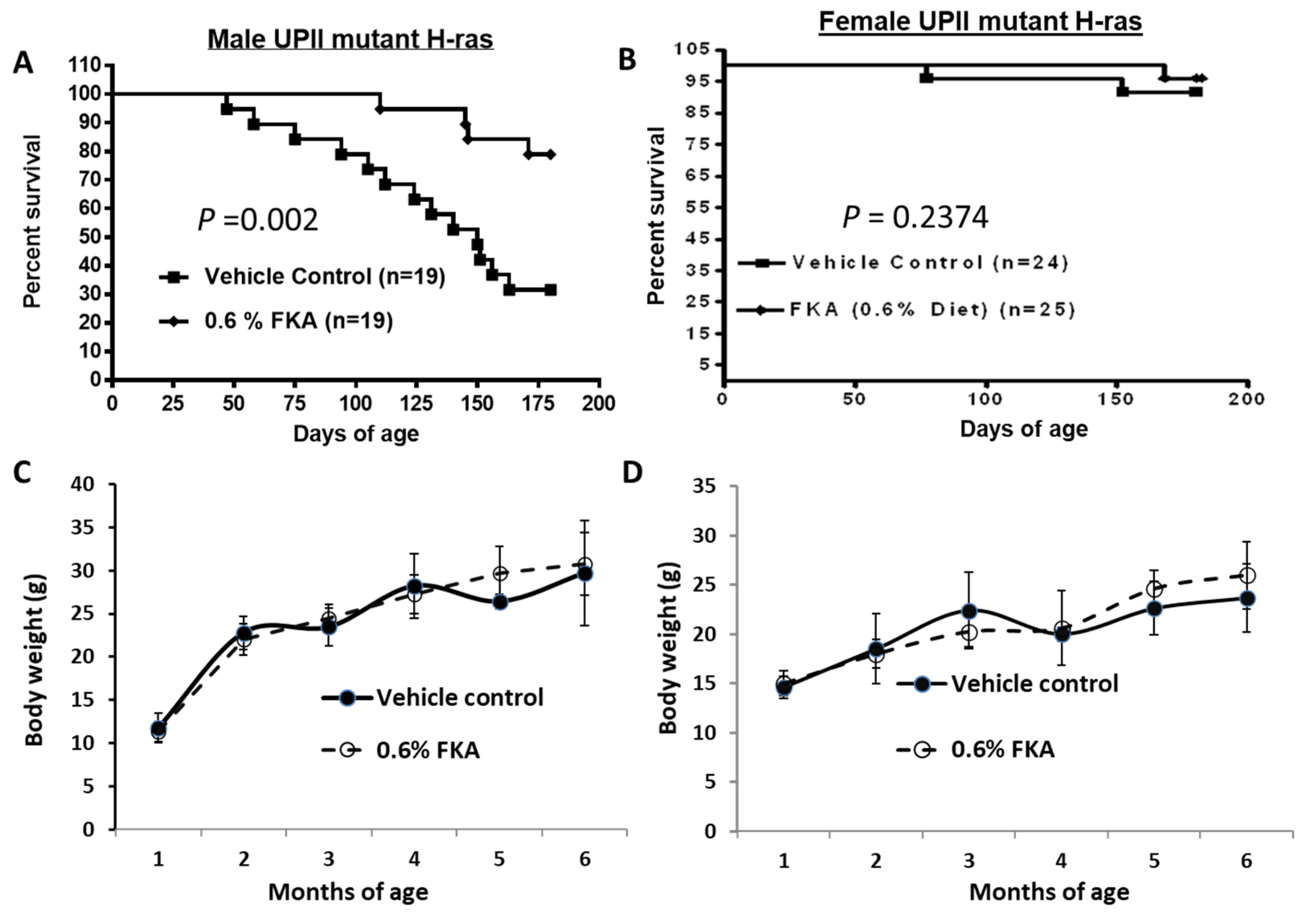 Pharmaceutics 14 00496 g001 Pharmaceutics 14 00496 g001