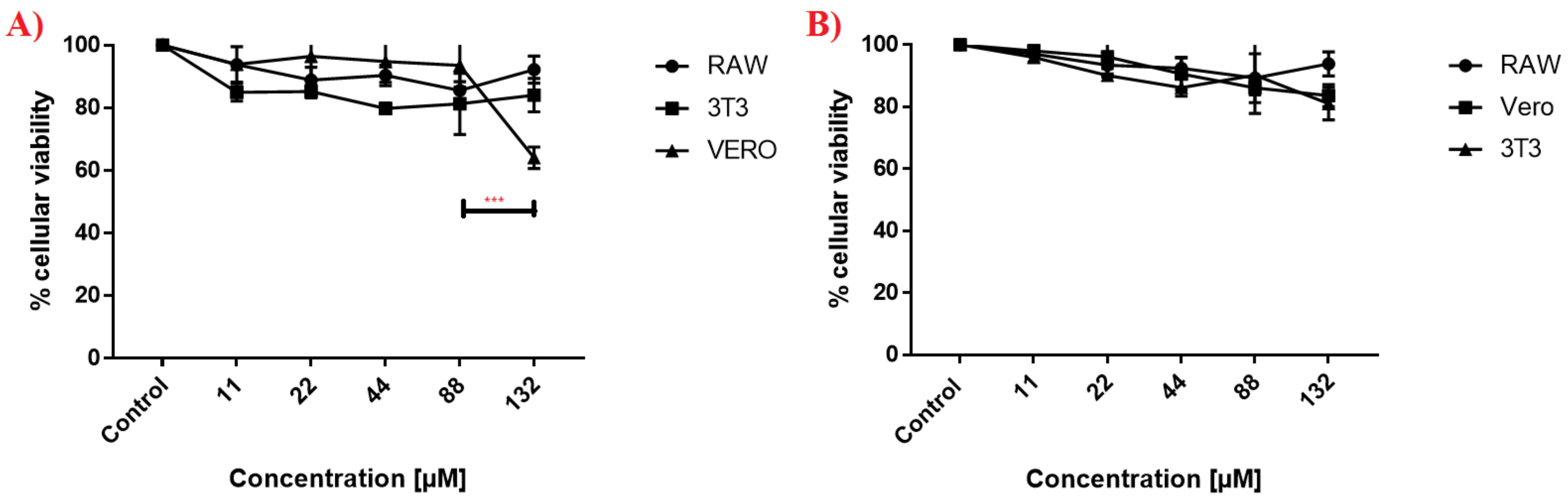 Pharmaceutics 14 00497 g004
