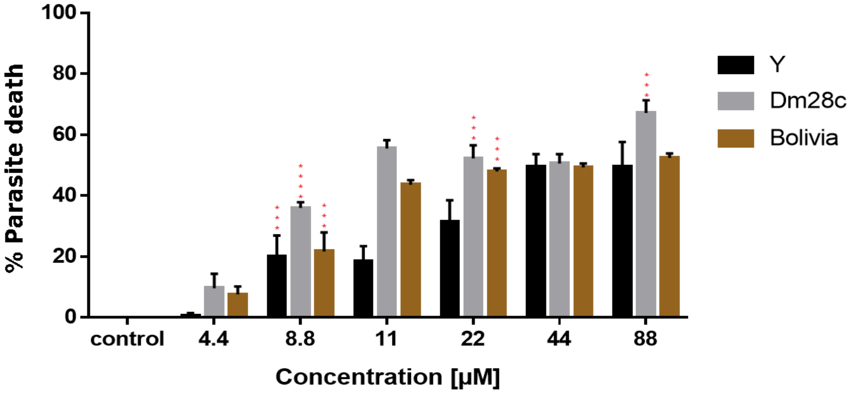 Pharmaceutics 14 00497 g006