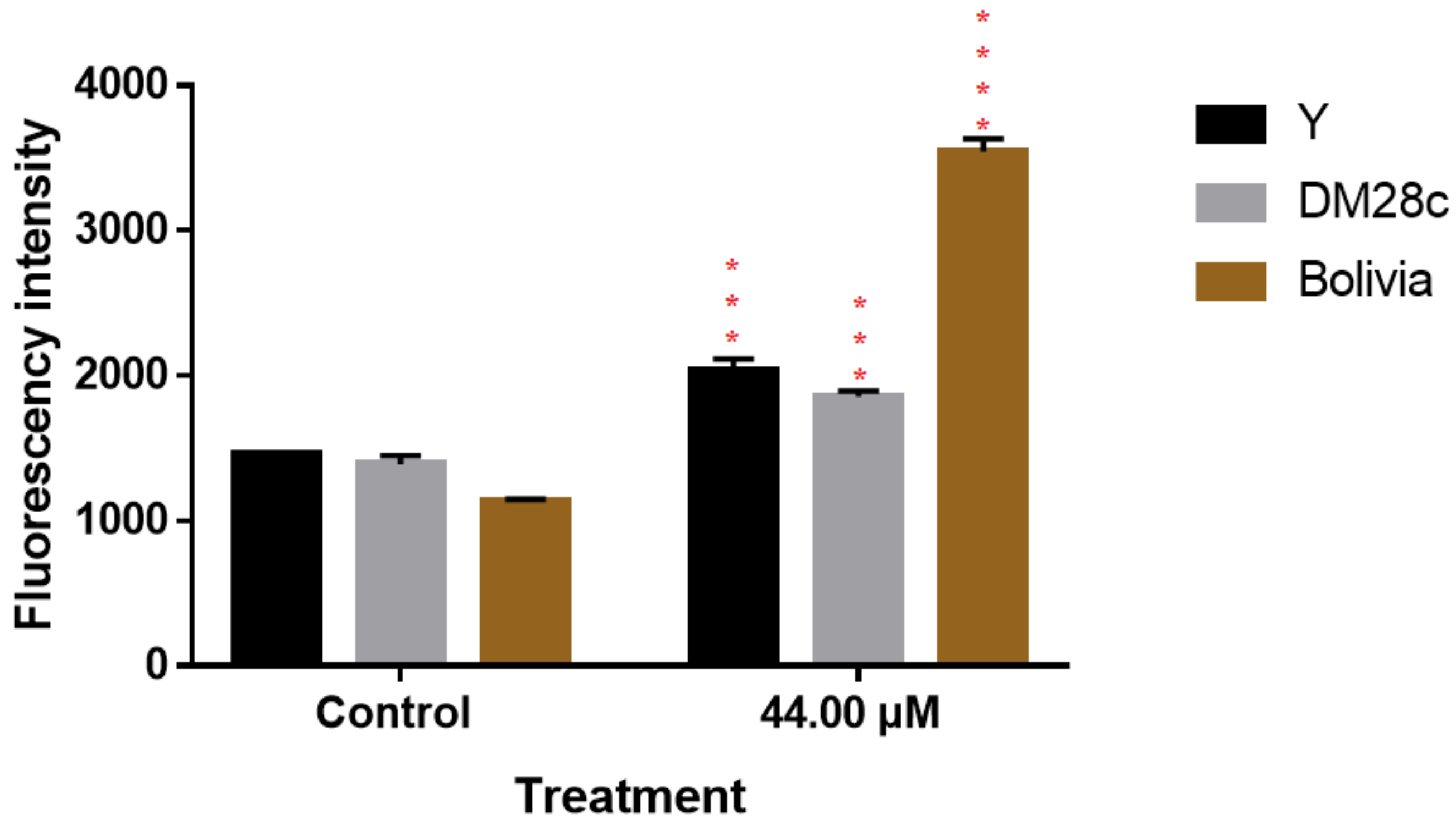 Pharmaceutics 14 00497 g007