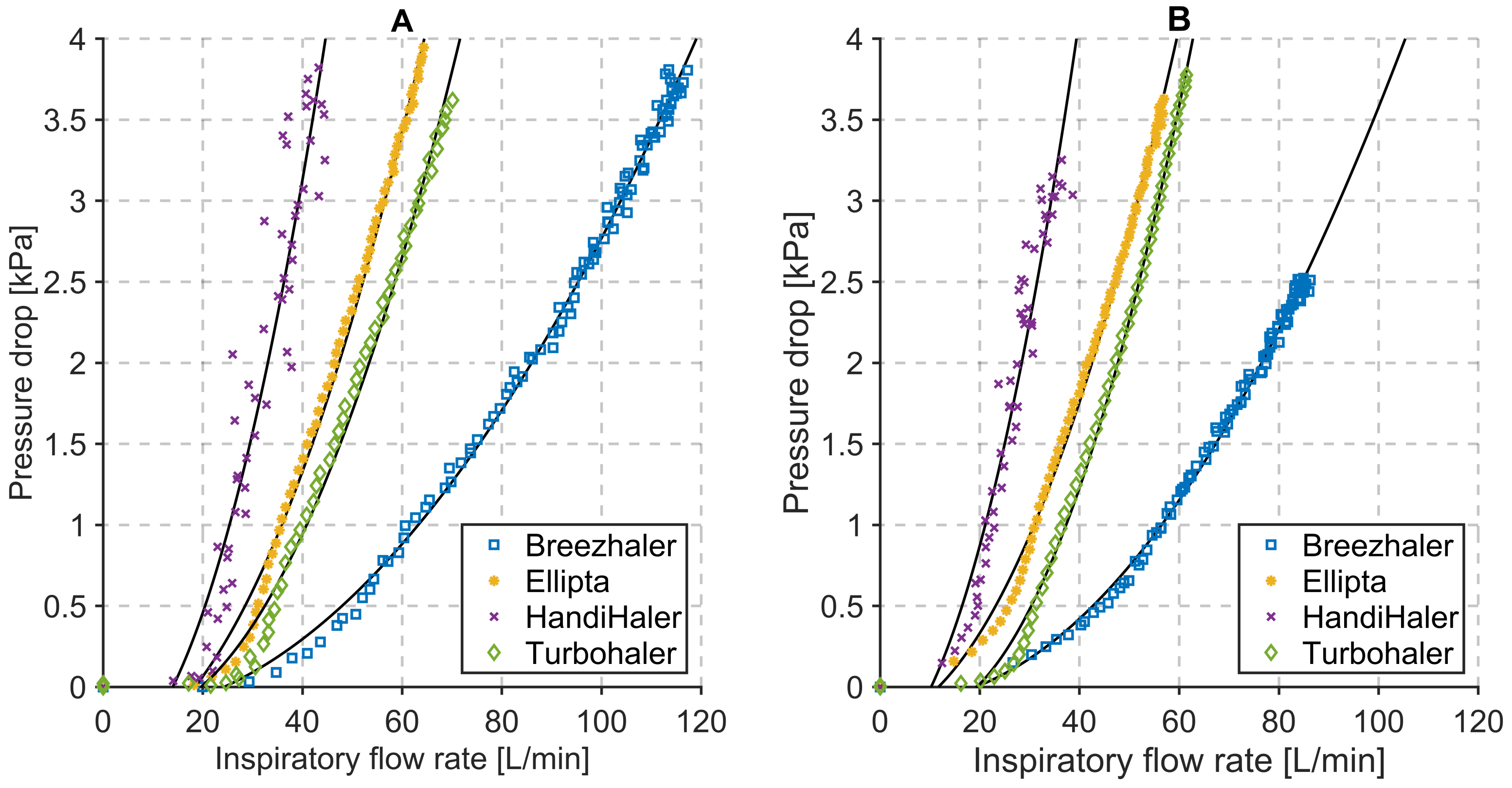 Pharmaceutics 14 00500 g004